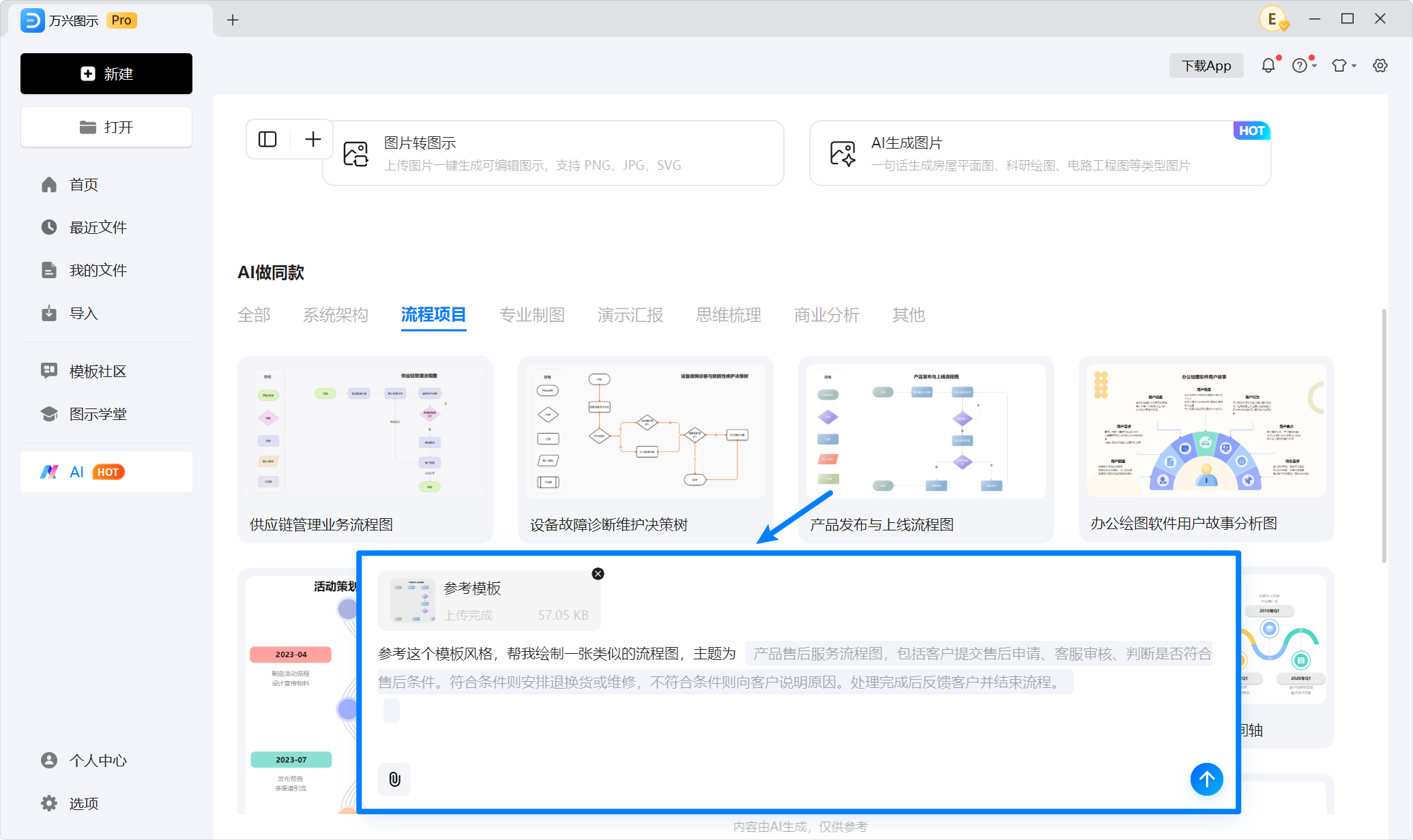 AI智能模板生成流程图