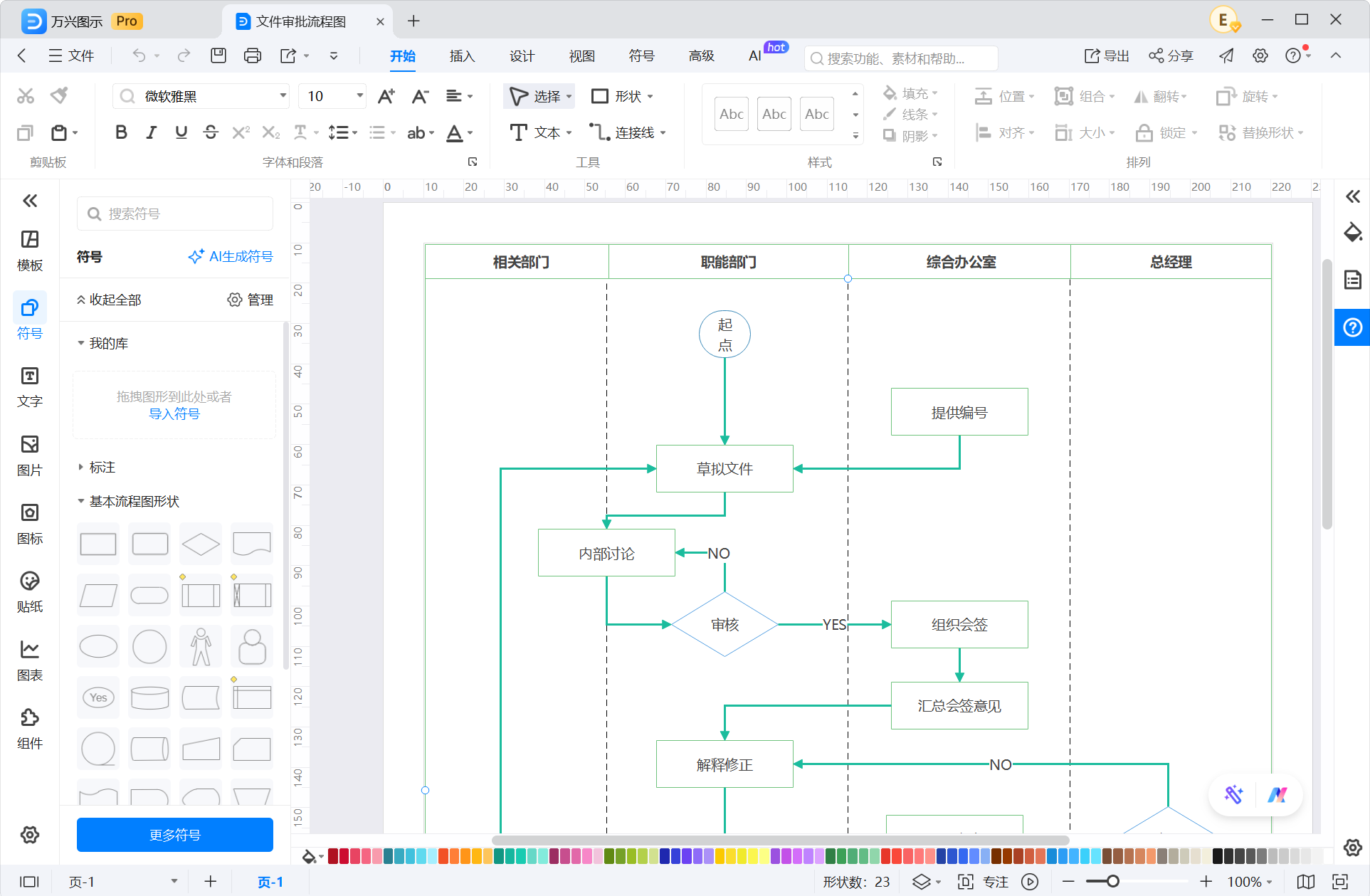 修改审批流程图内容
