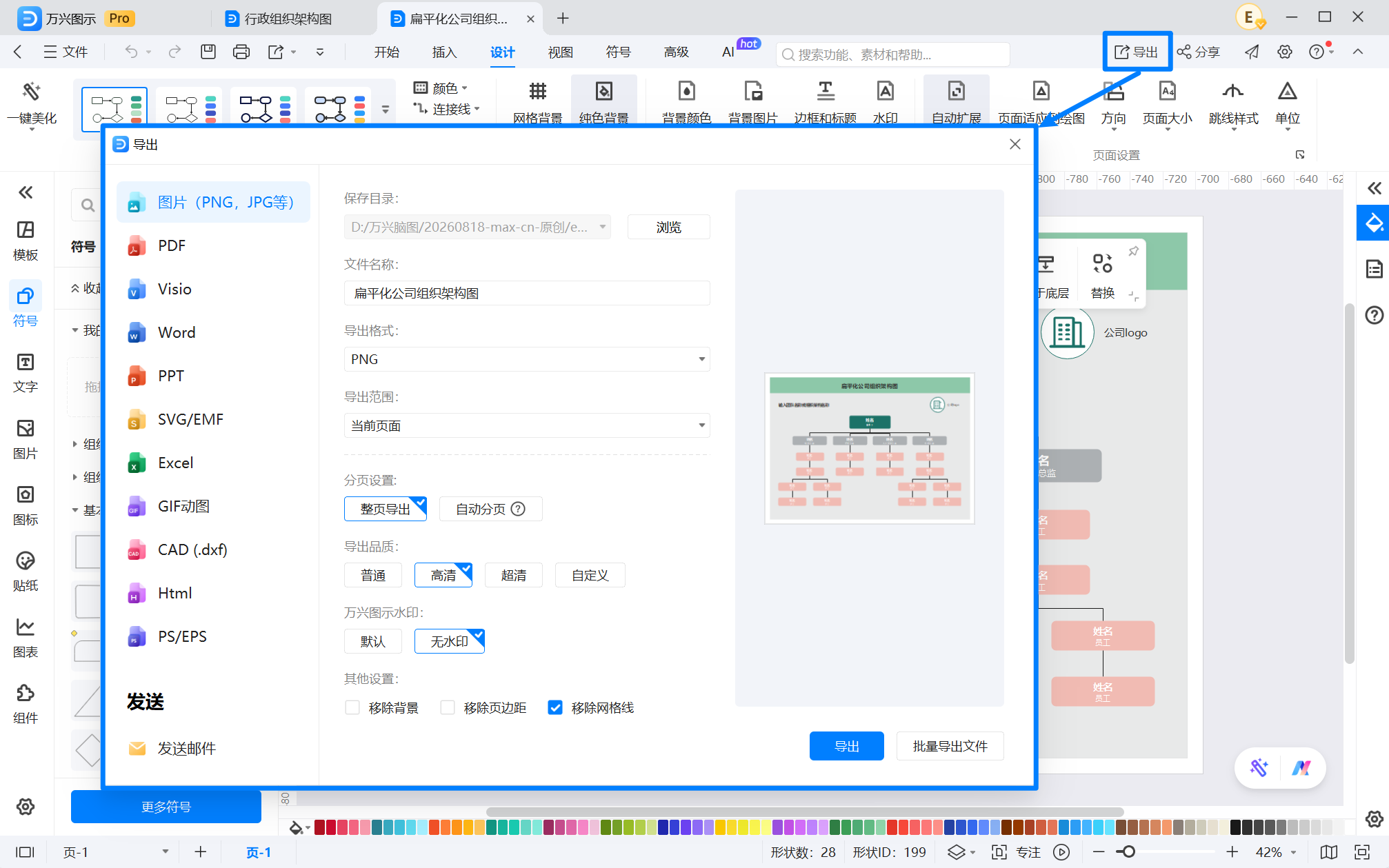 优化并导出组织架构图