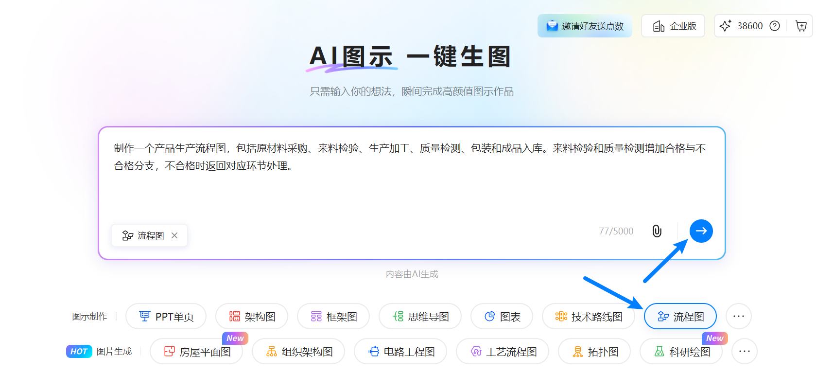 输入提示词AI生成流程图
