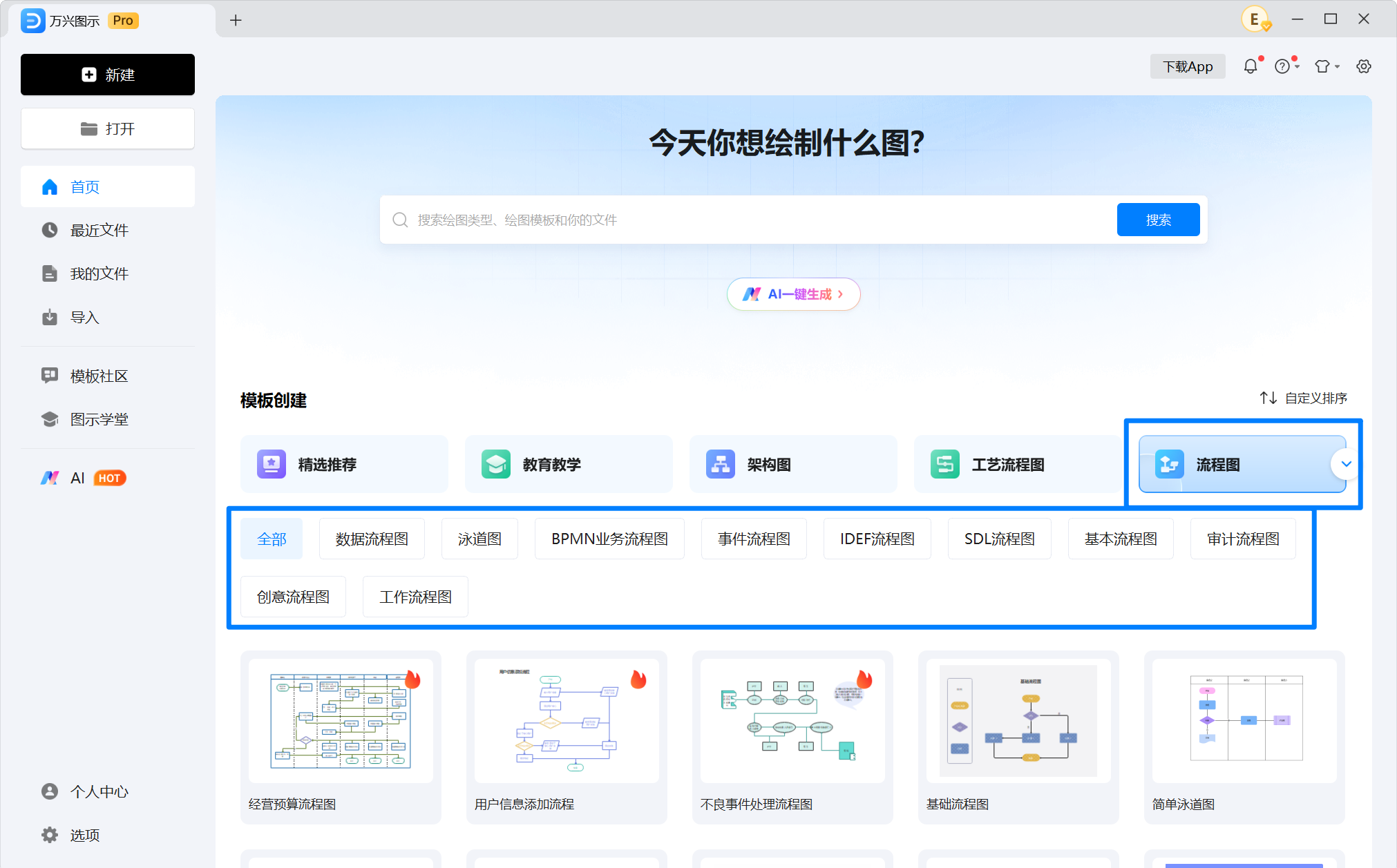 万兴图示流程图模板分类