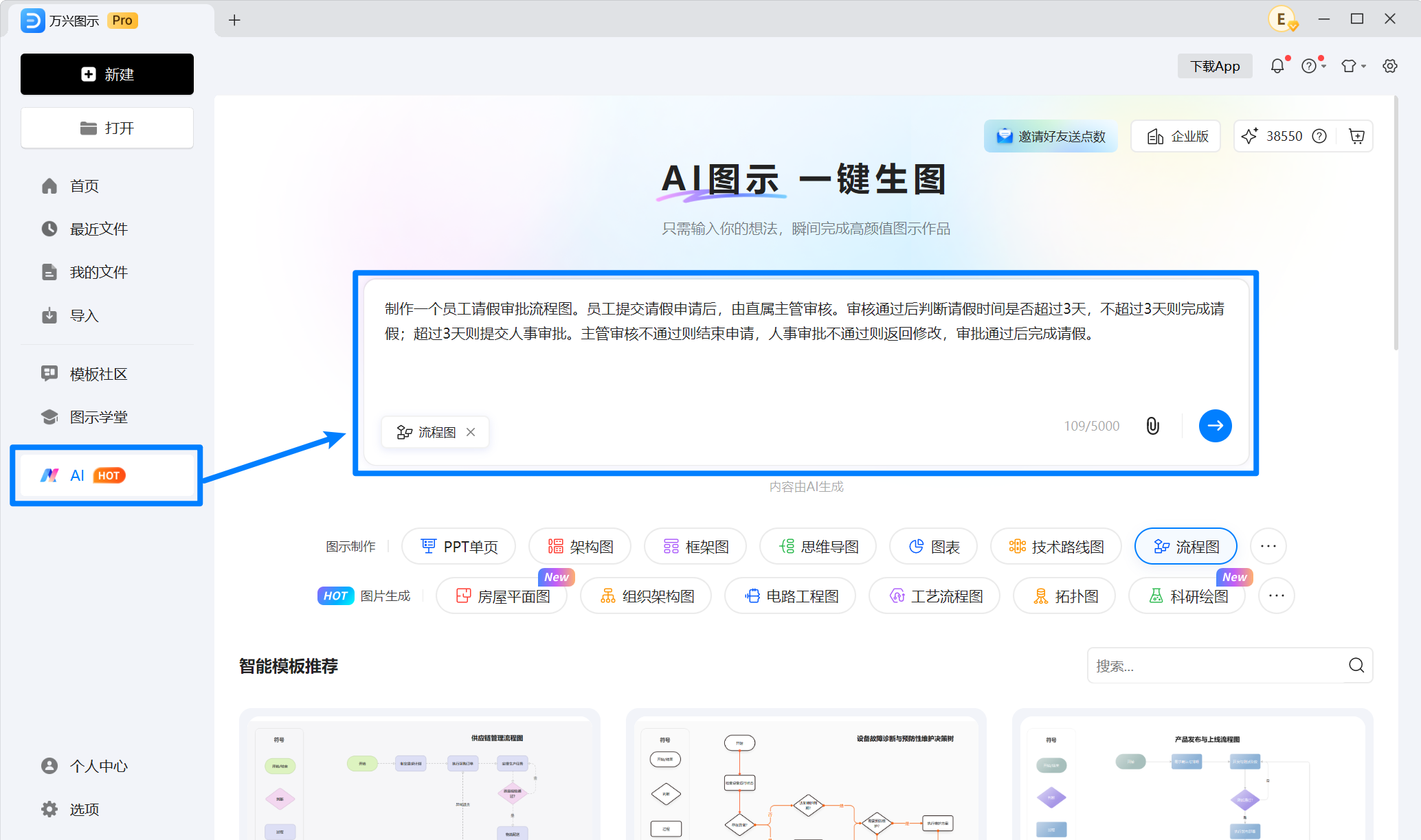 AI生成业务流程图