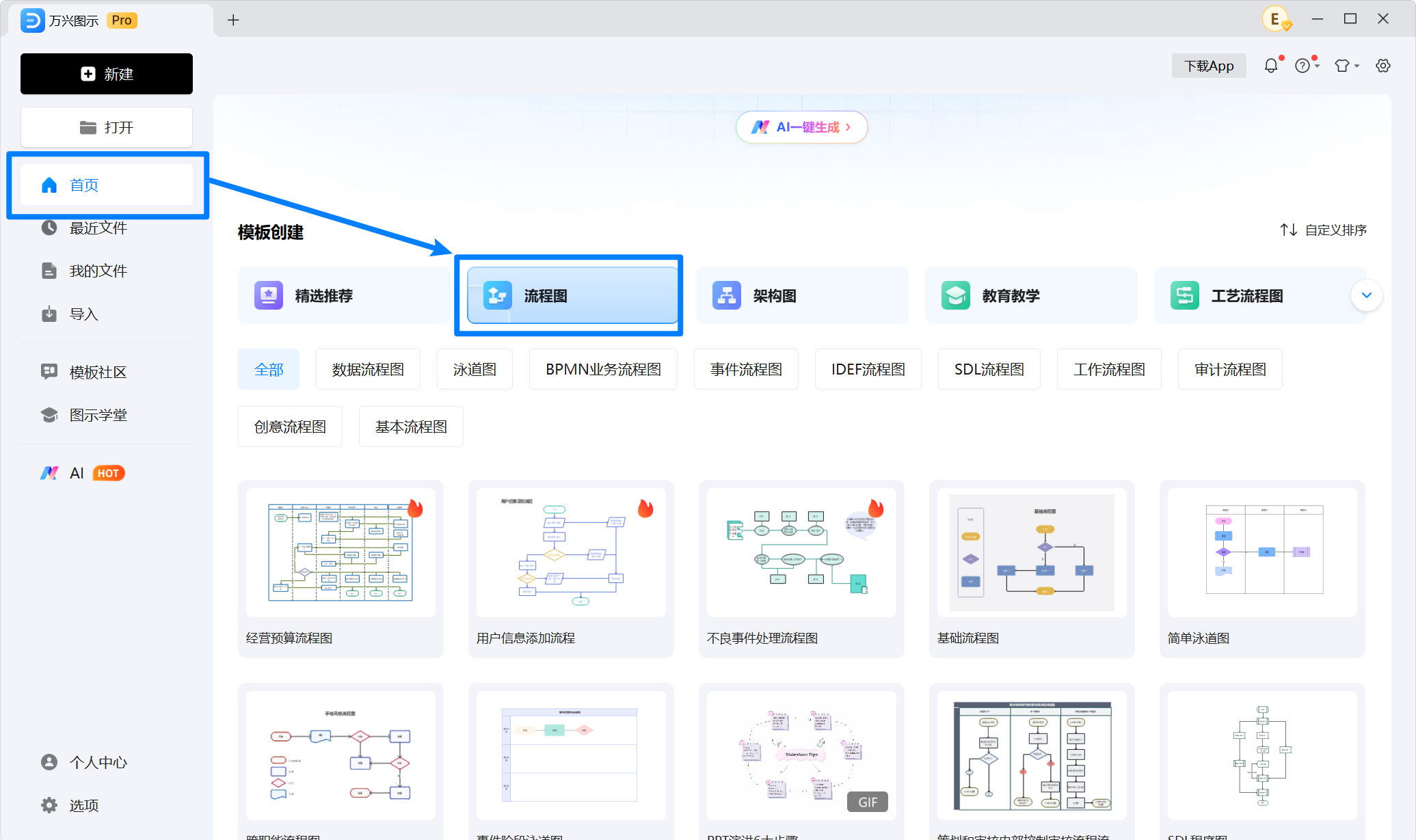 使用模板制作流程图