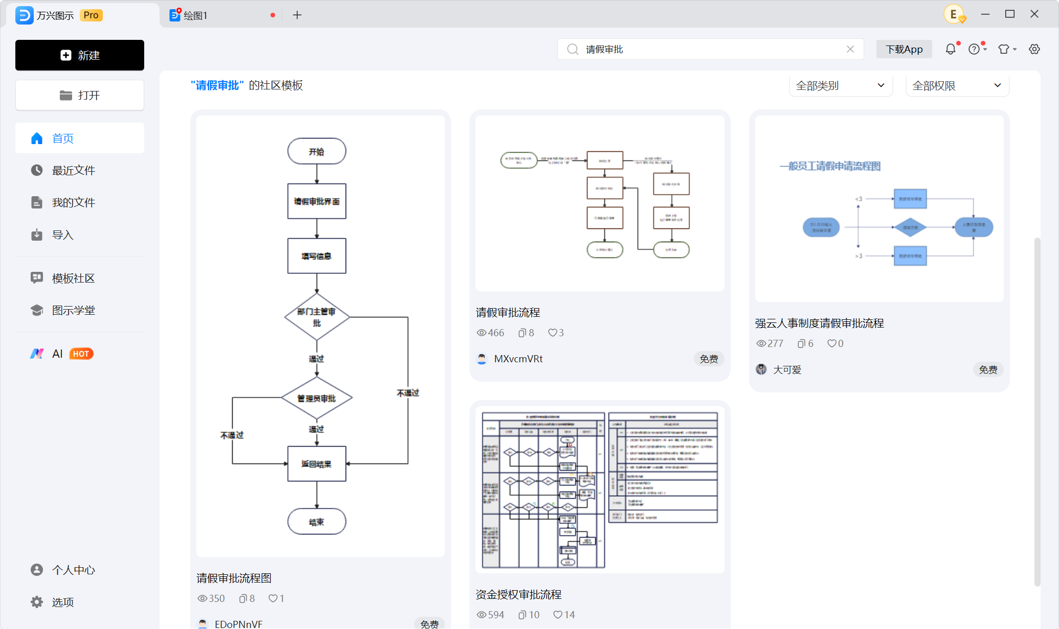 选择合适的流程图模板