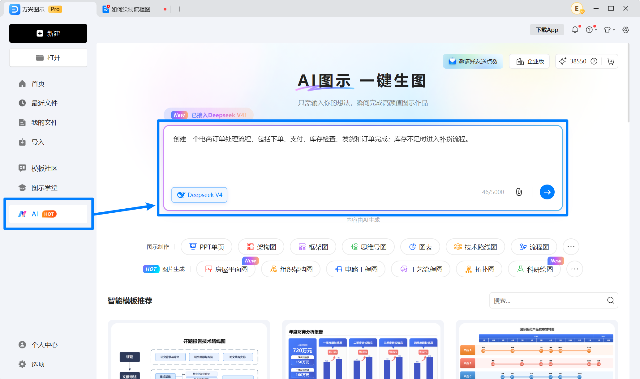 AI生成Flowchart示例