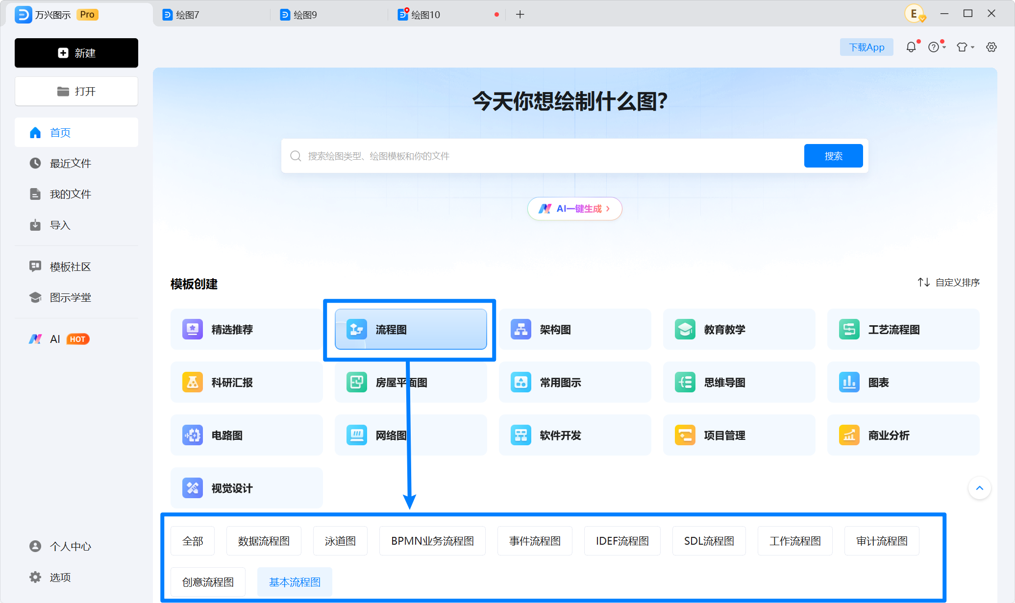 选择流程图类型