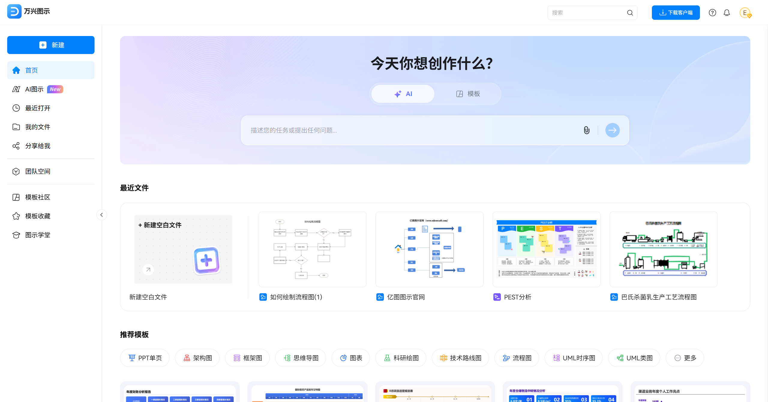 万兴图示在线版流程图制作