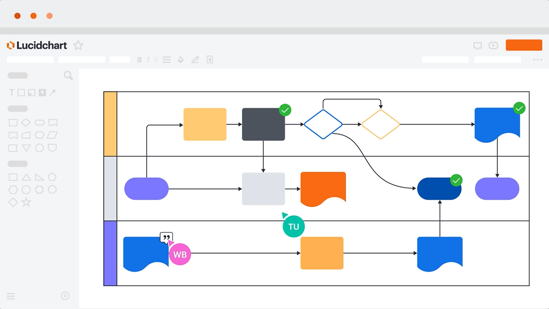 Lucidchart 在线制作流程图