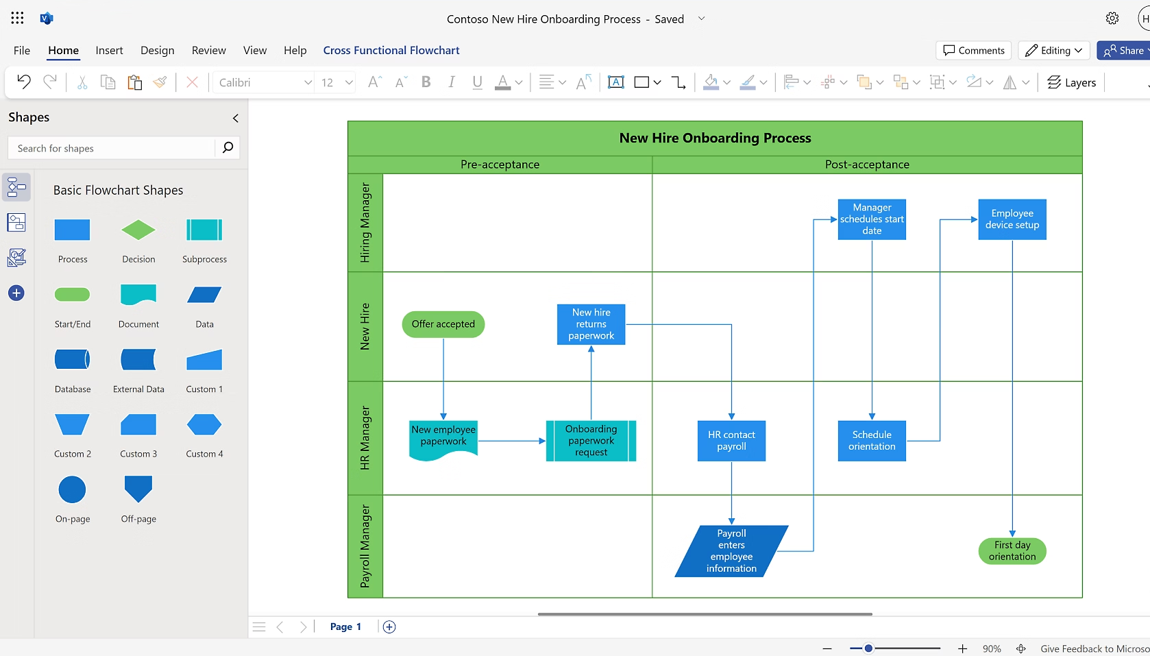 Microsoft Visio 流程图工具