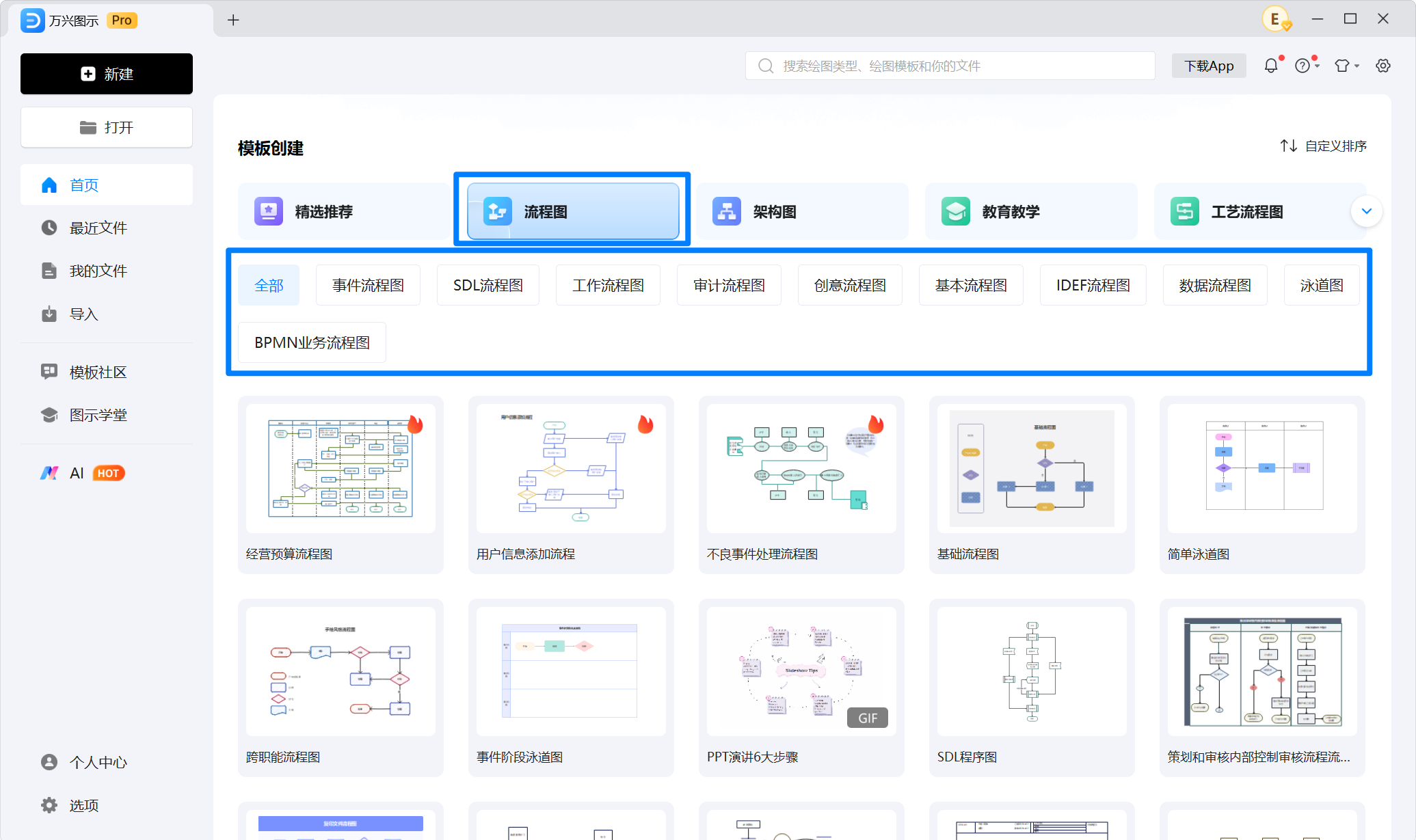 万兴图示流程图模板