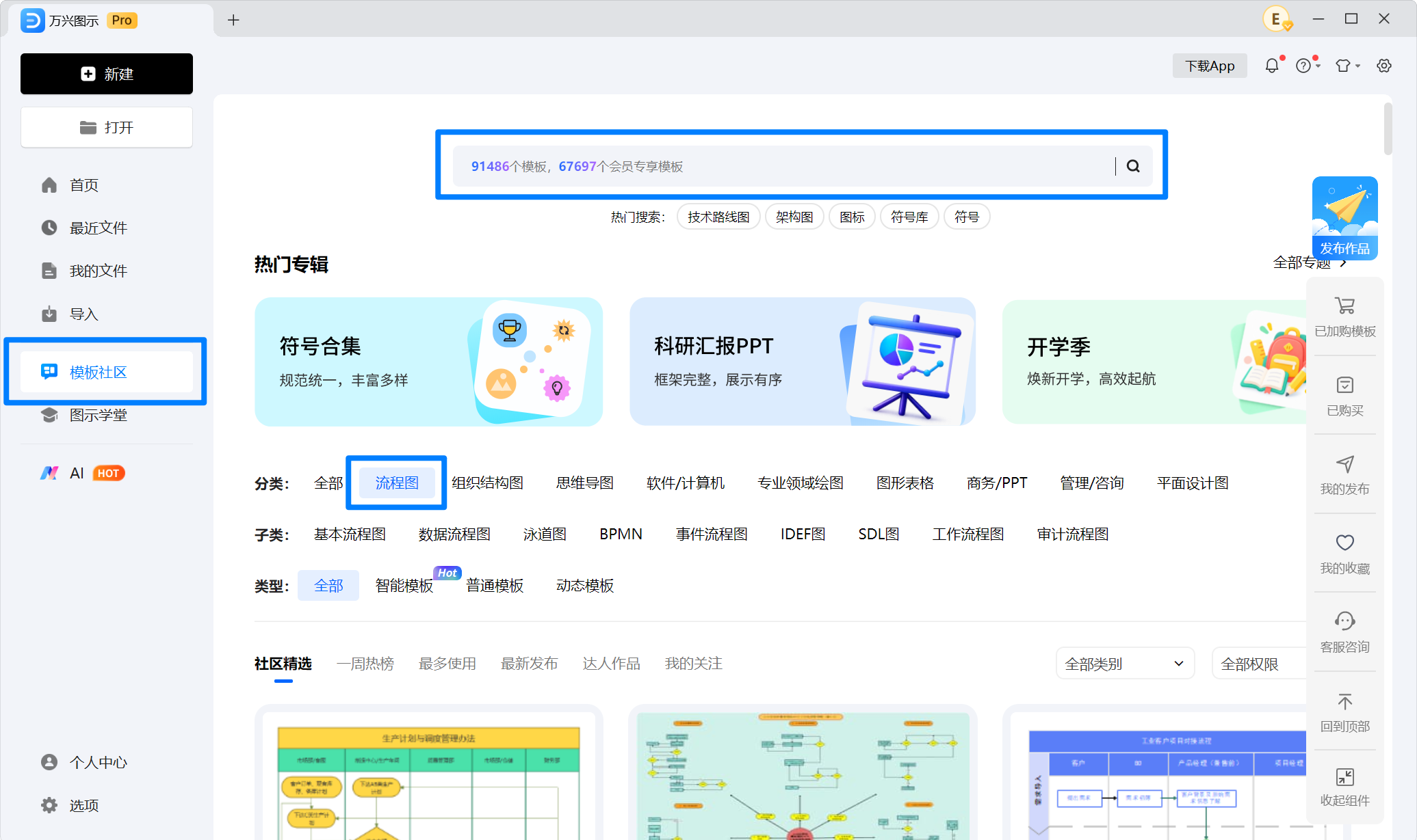 万兴图示社区流程图模板