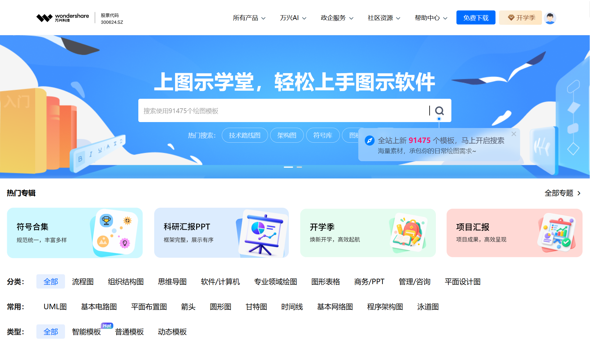 万兴图示流程图模板社区