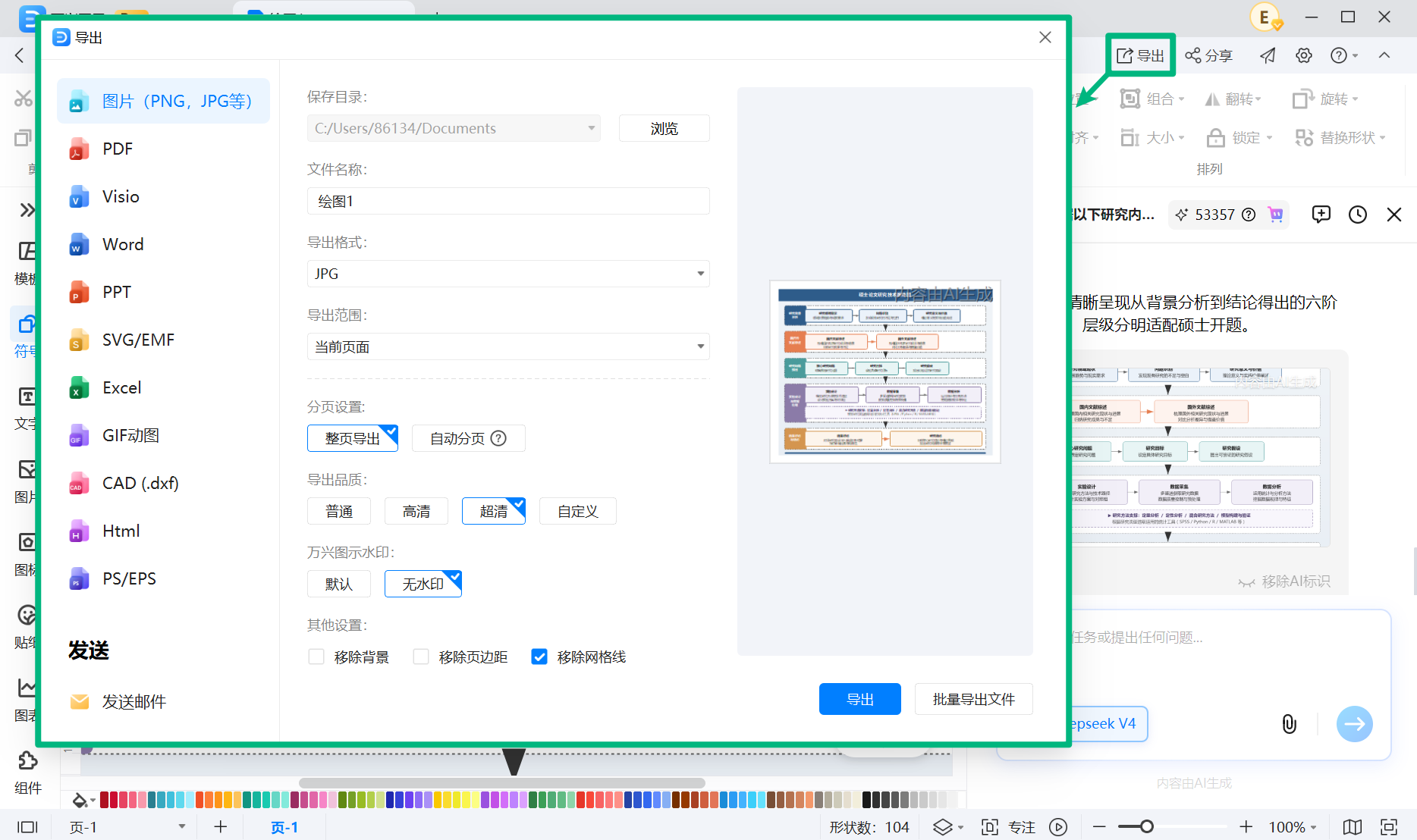 导出科研技术路线图用于论文和汇报
