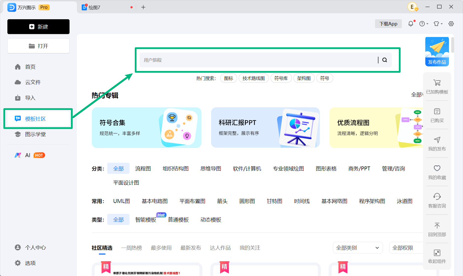 万兴图示模板社区中的用户旅程地图