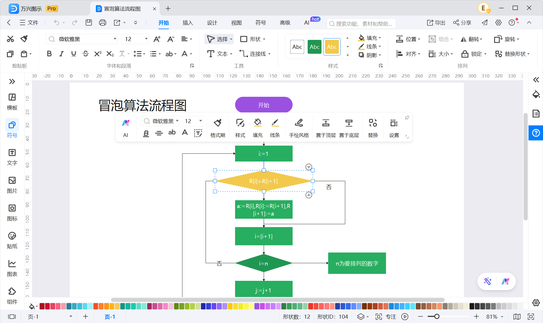 编辑算法流程图模板