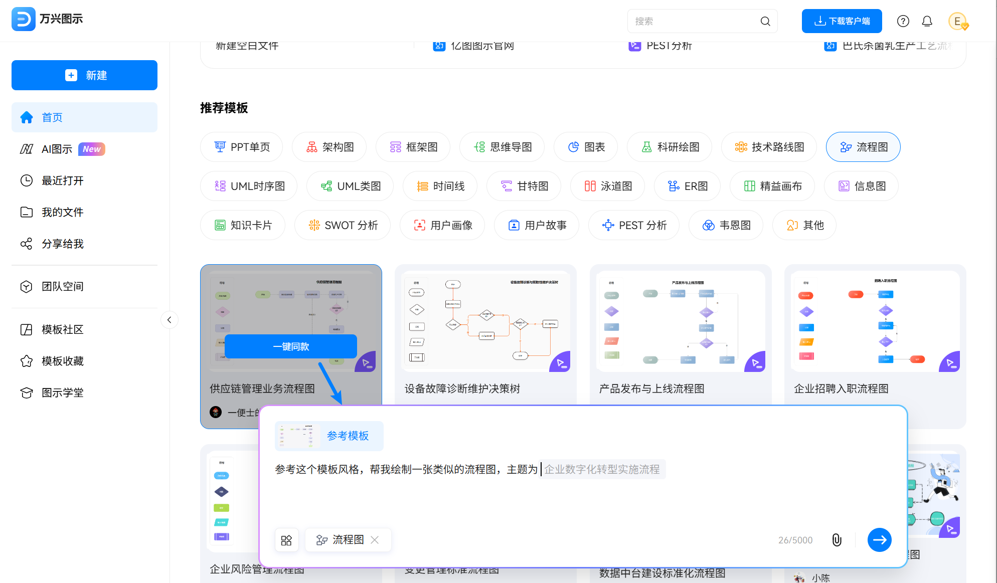 使用 AI 智能模板生成流程图
