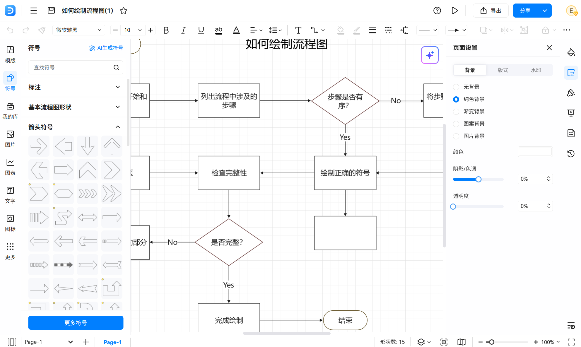 在线调整流程图布局和样式