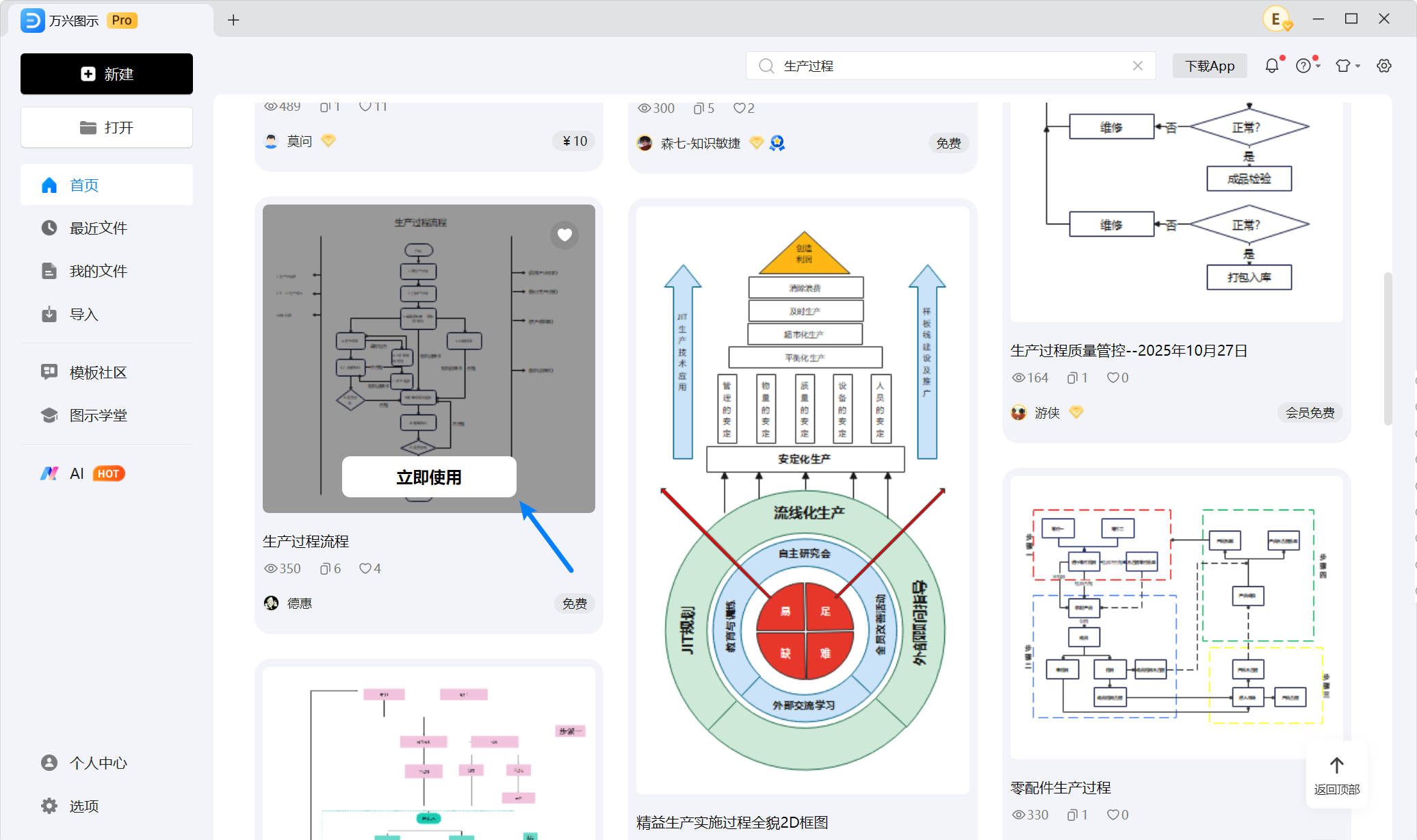 选择过程流程图模板