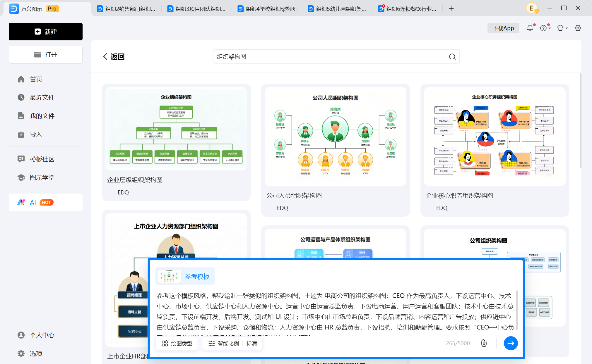 输入组织结构提示词