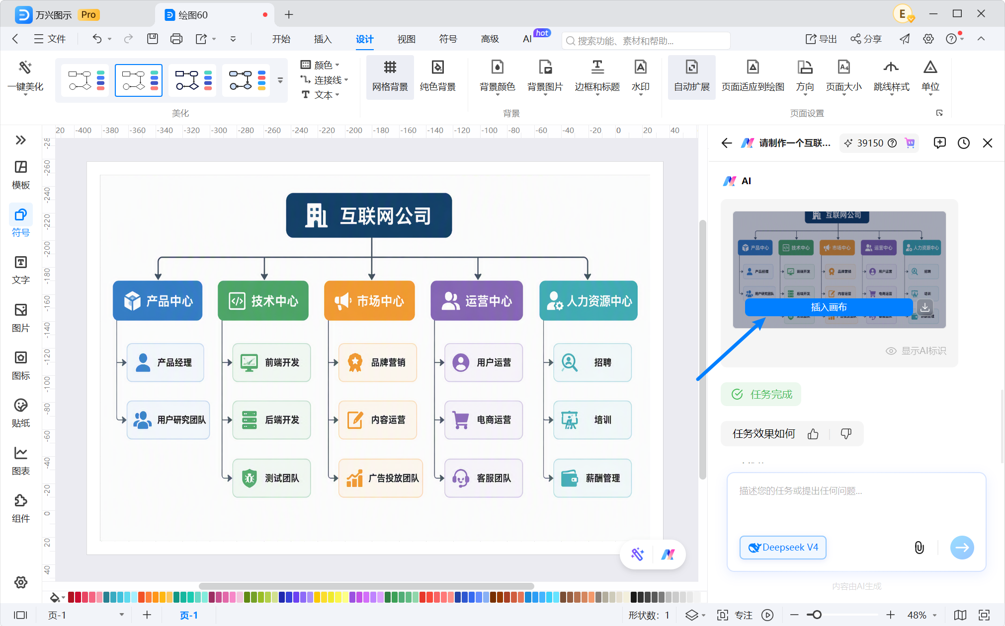 检查并调整 AI 生成的组织结构图