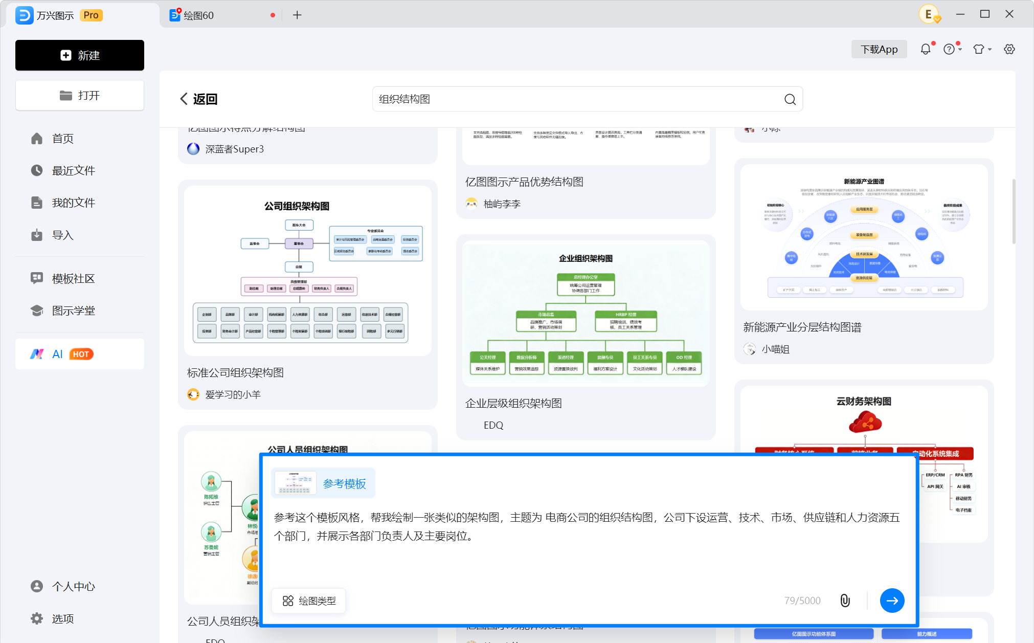 输入组织结构图生成需求