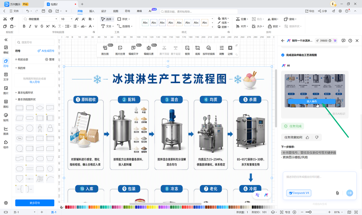 检查AI生成的生产流程图