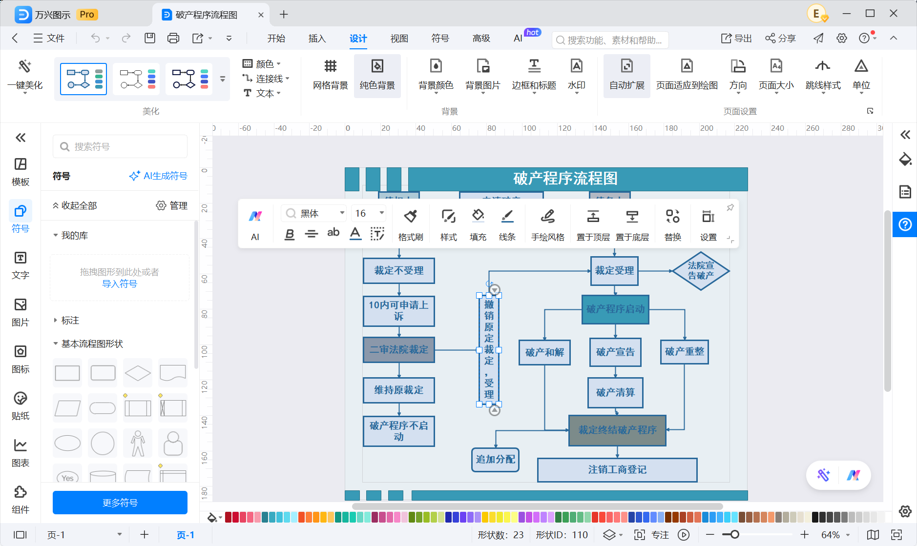 修改程序流程图内容