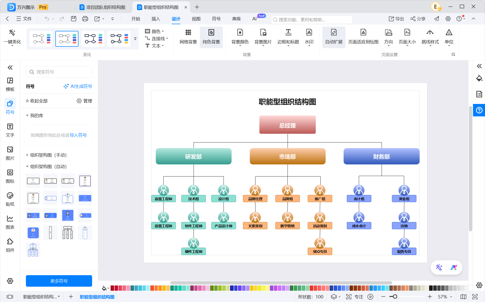 编辑结构图模板