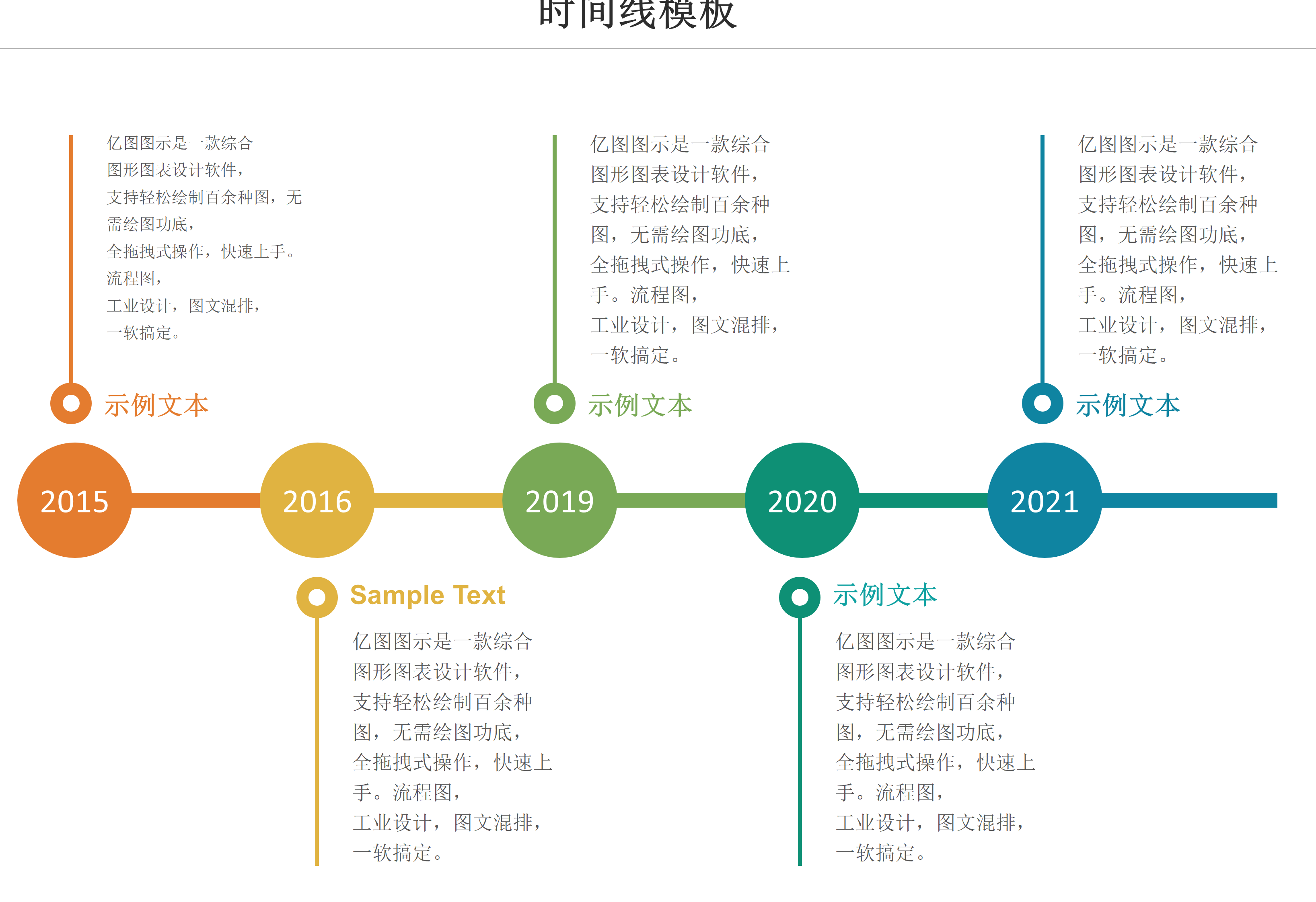 复杂流程别堆文字，7步顺序讲清操作