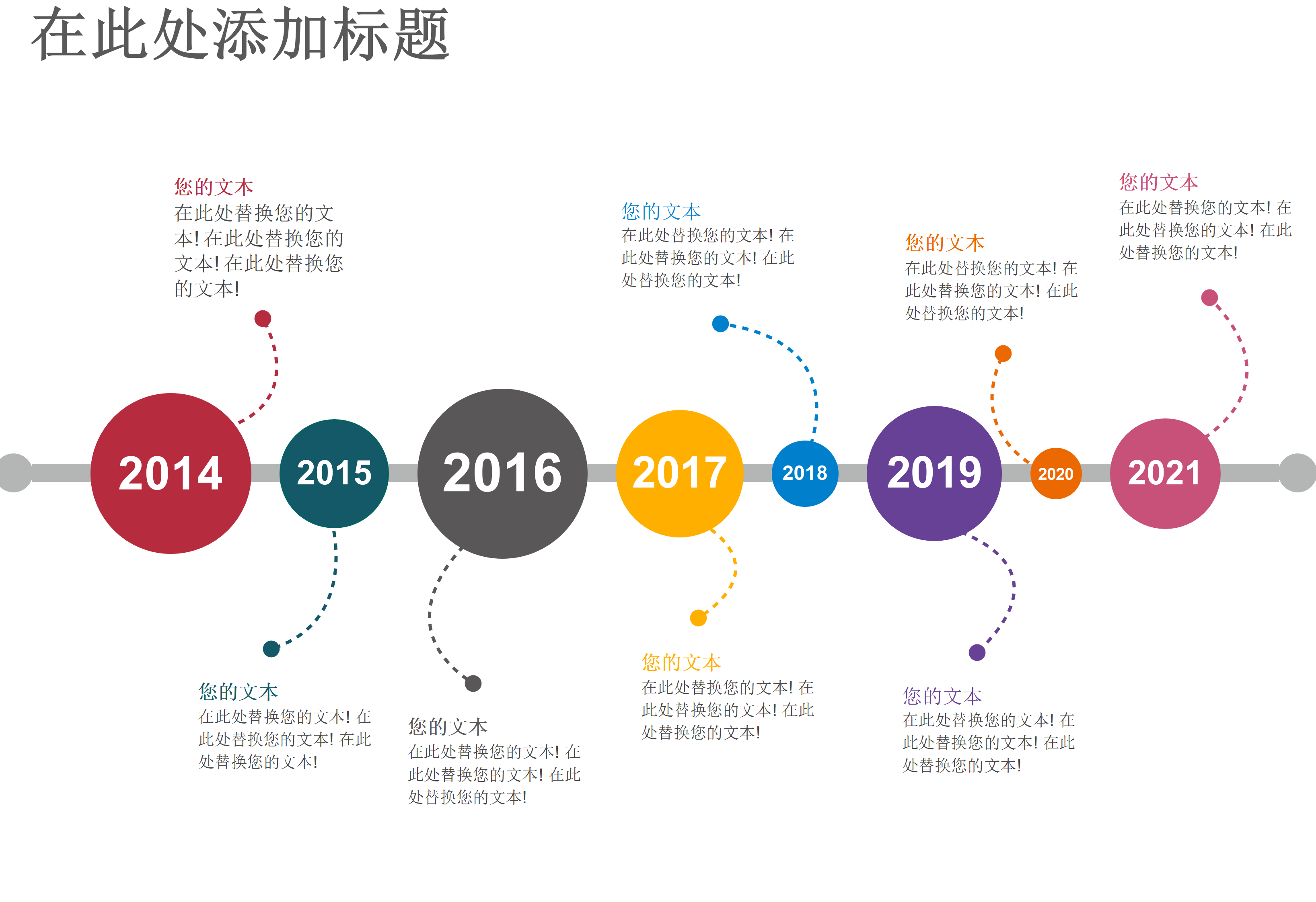 起步、推进、落地：三阶段路线图怎么画