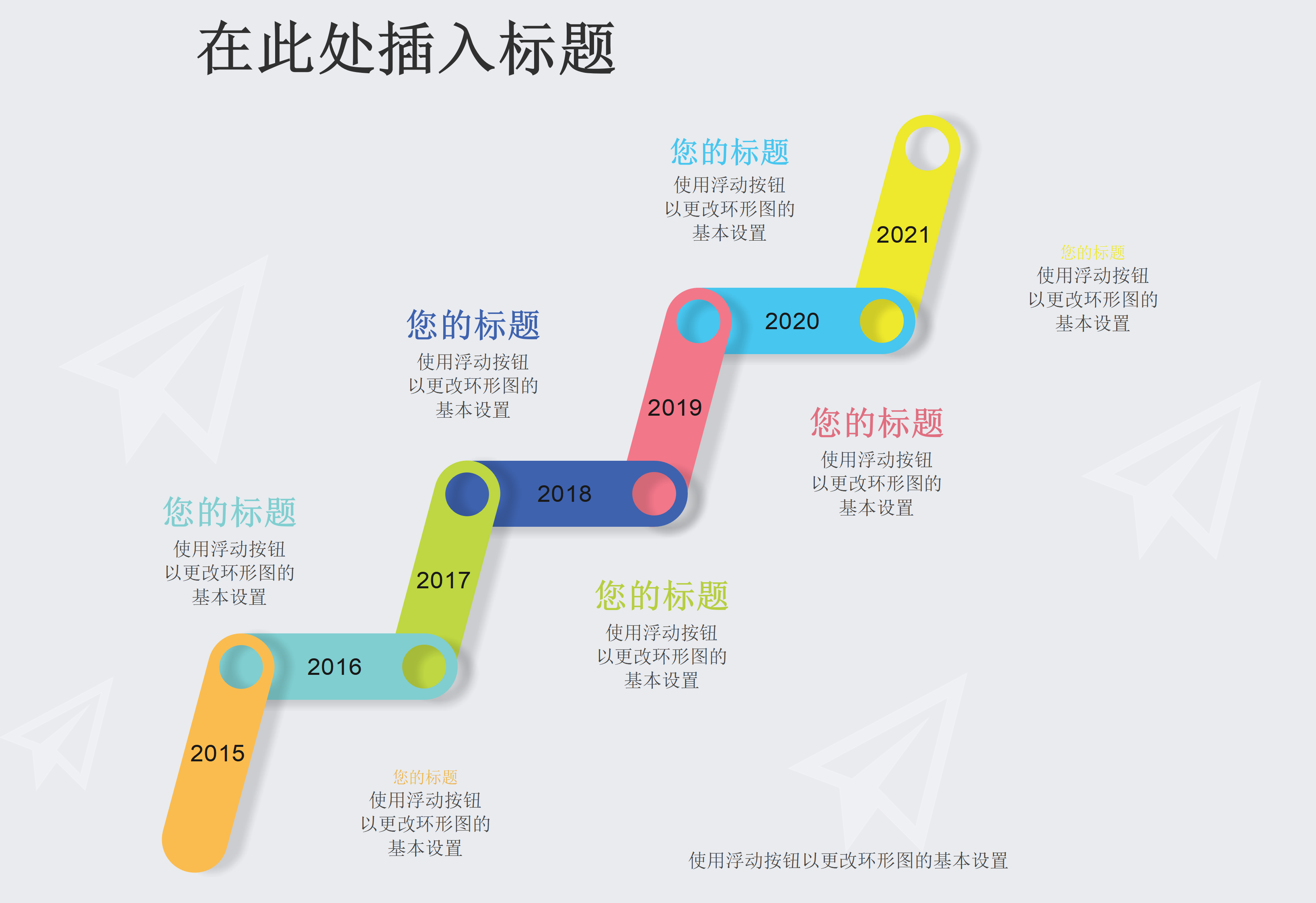 战略为何改变？从5个阶段看清决策路径
