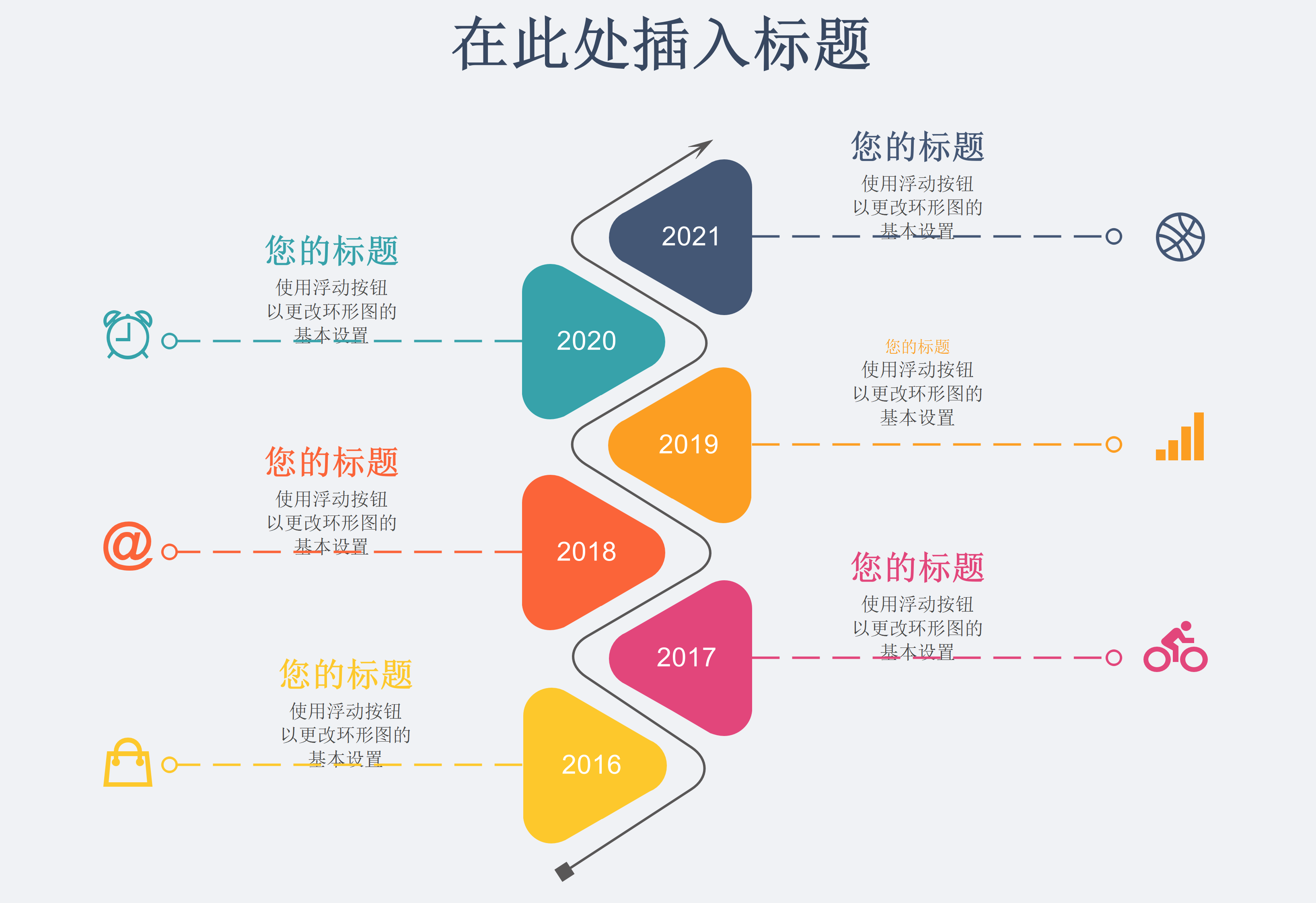 事件复盘从哪里开始？先排清这6项内容