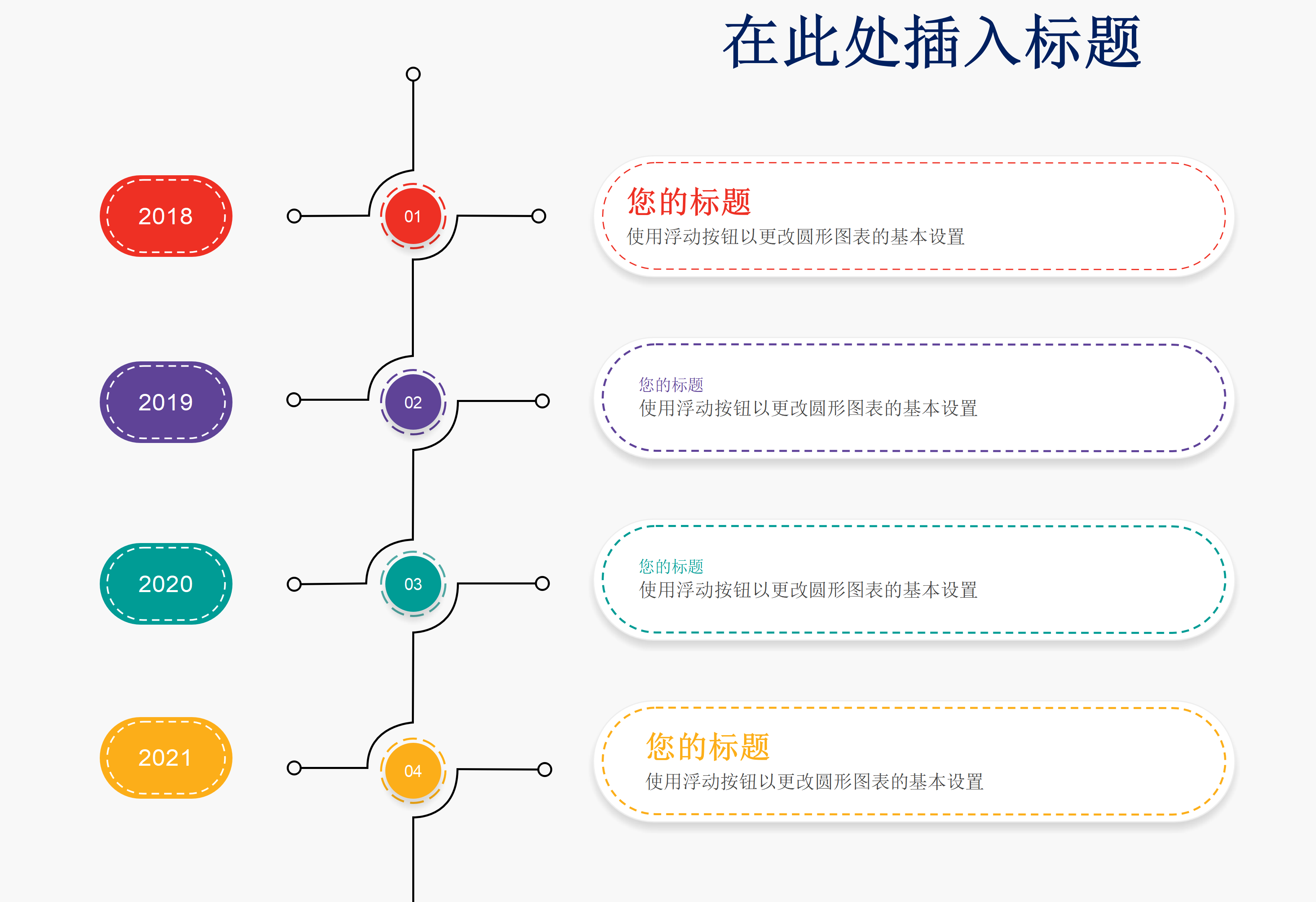 6个阶段如何排成一条清晰的项目时间线
