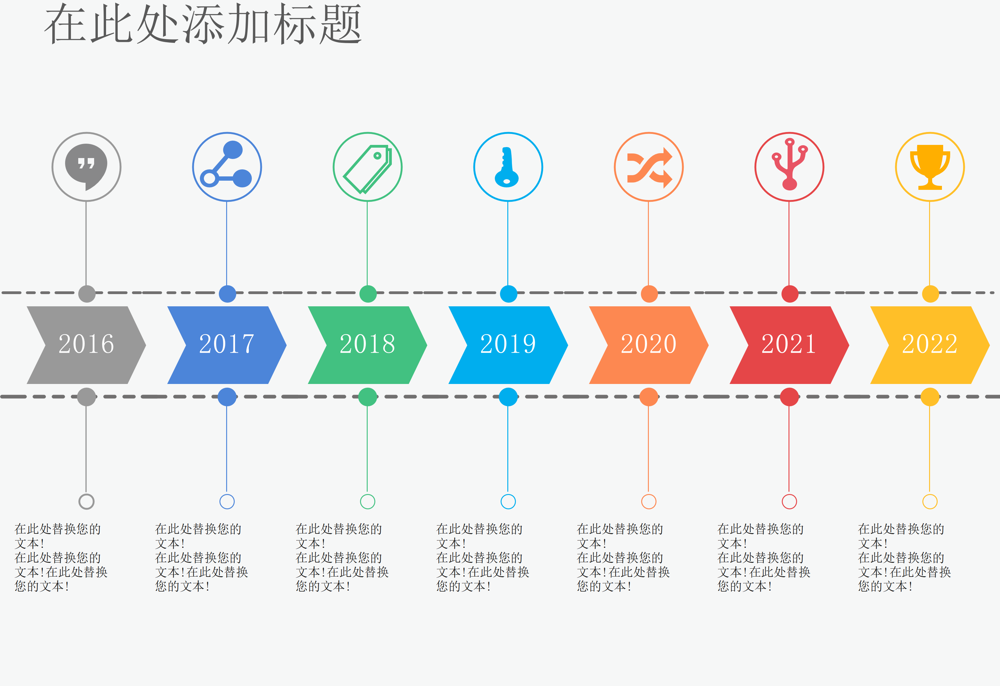 把业务目标拆成6步，推进节奏更容易落地