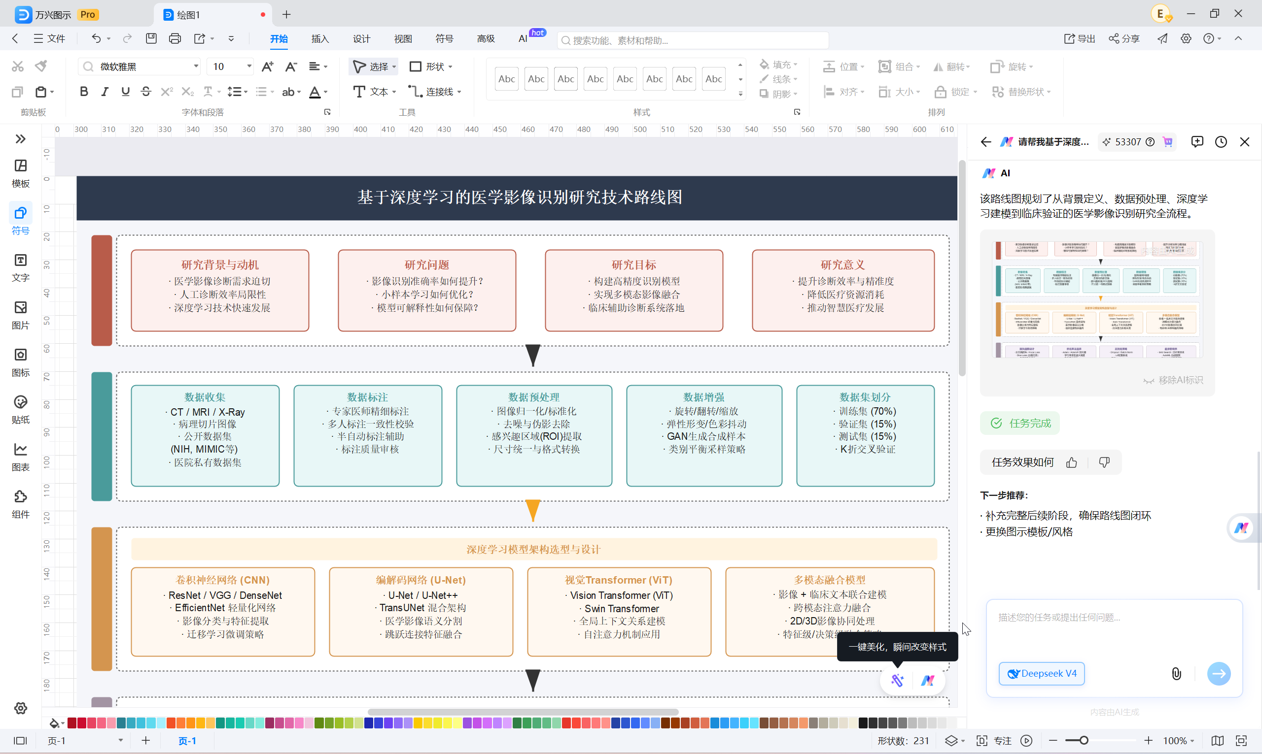 调整 AI 生成的开题报告技术路线图