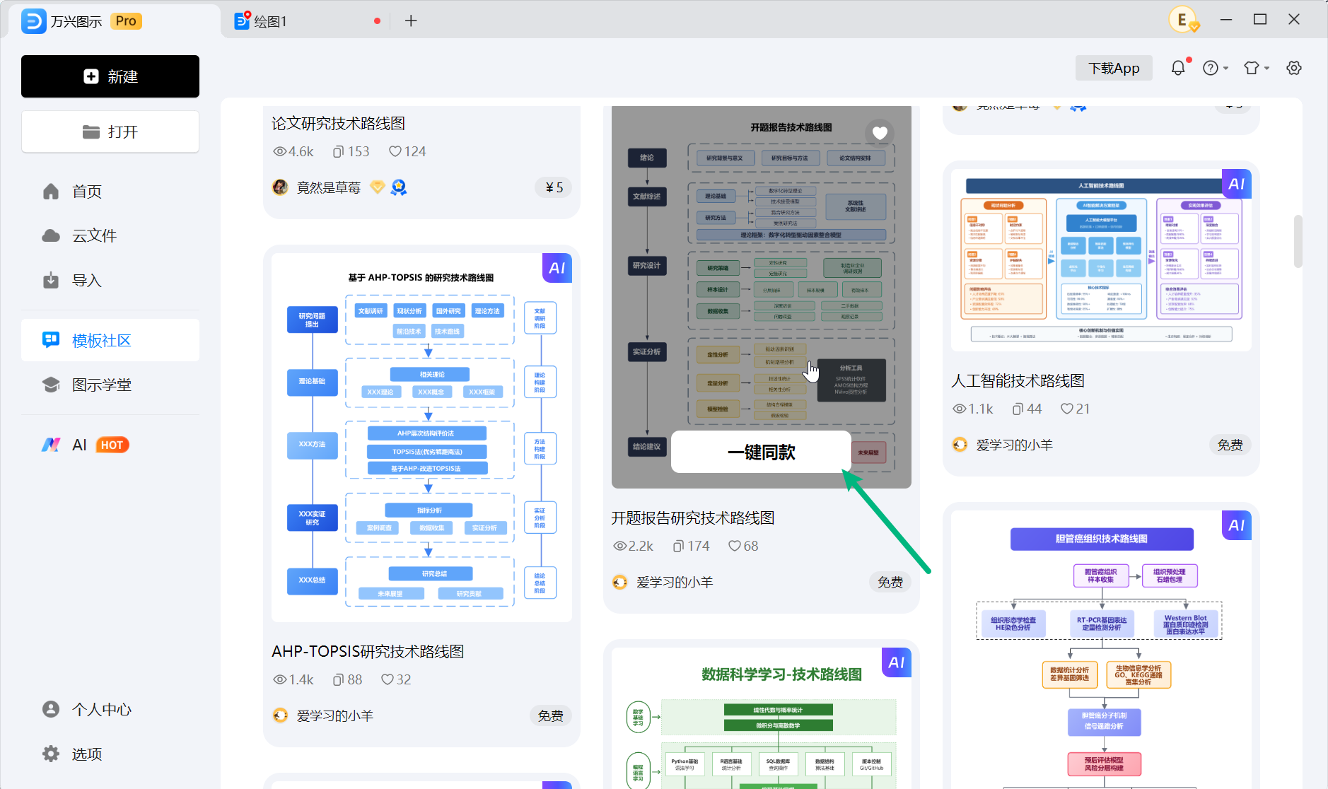 万兴图示 AI 模板功能