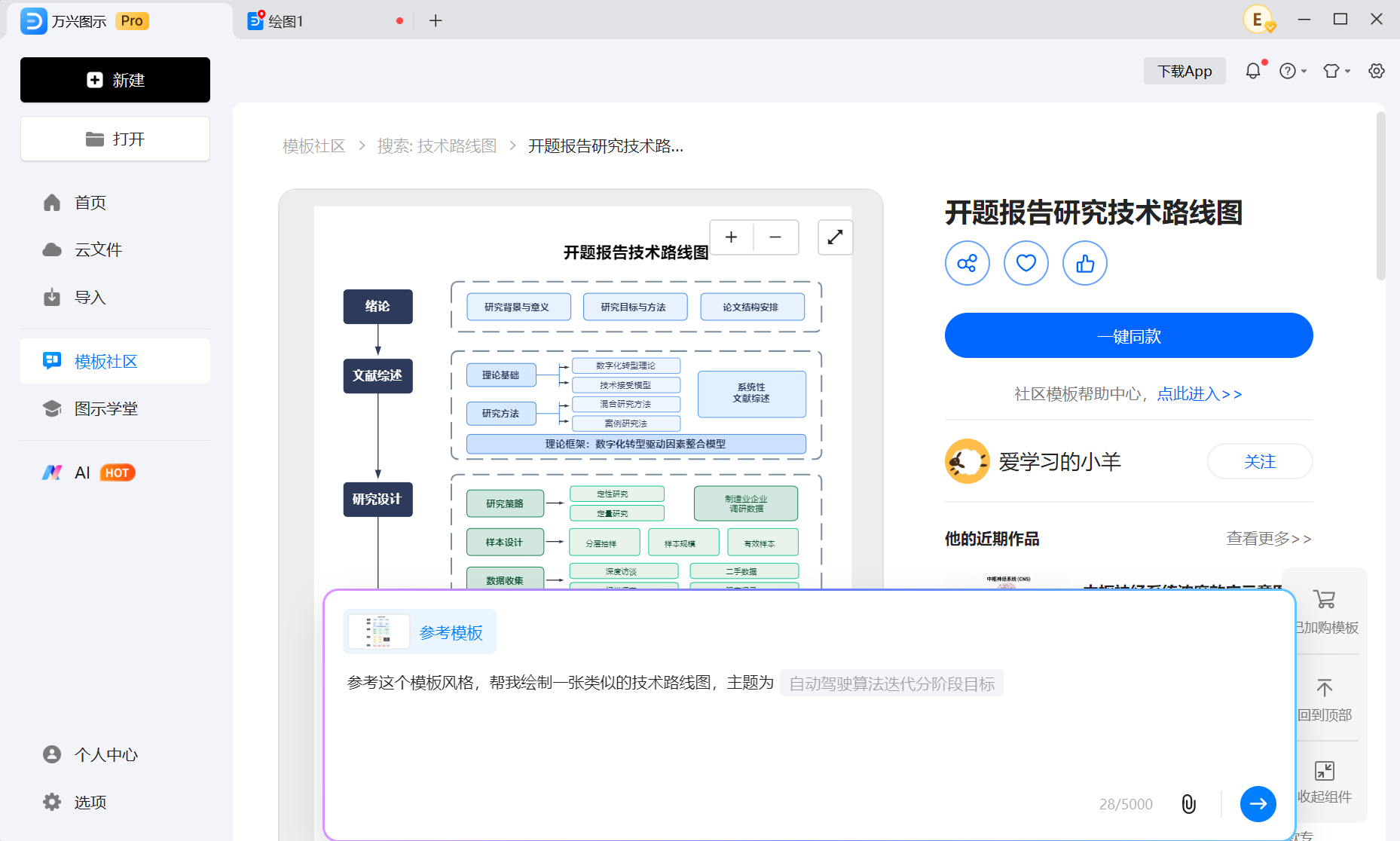 万兴图示技术路线图模板