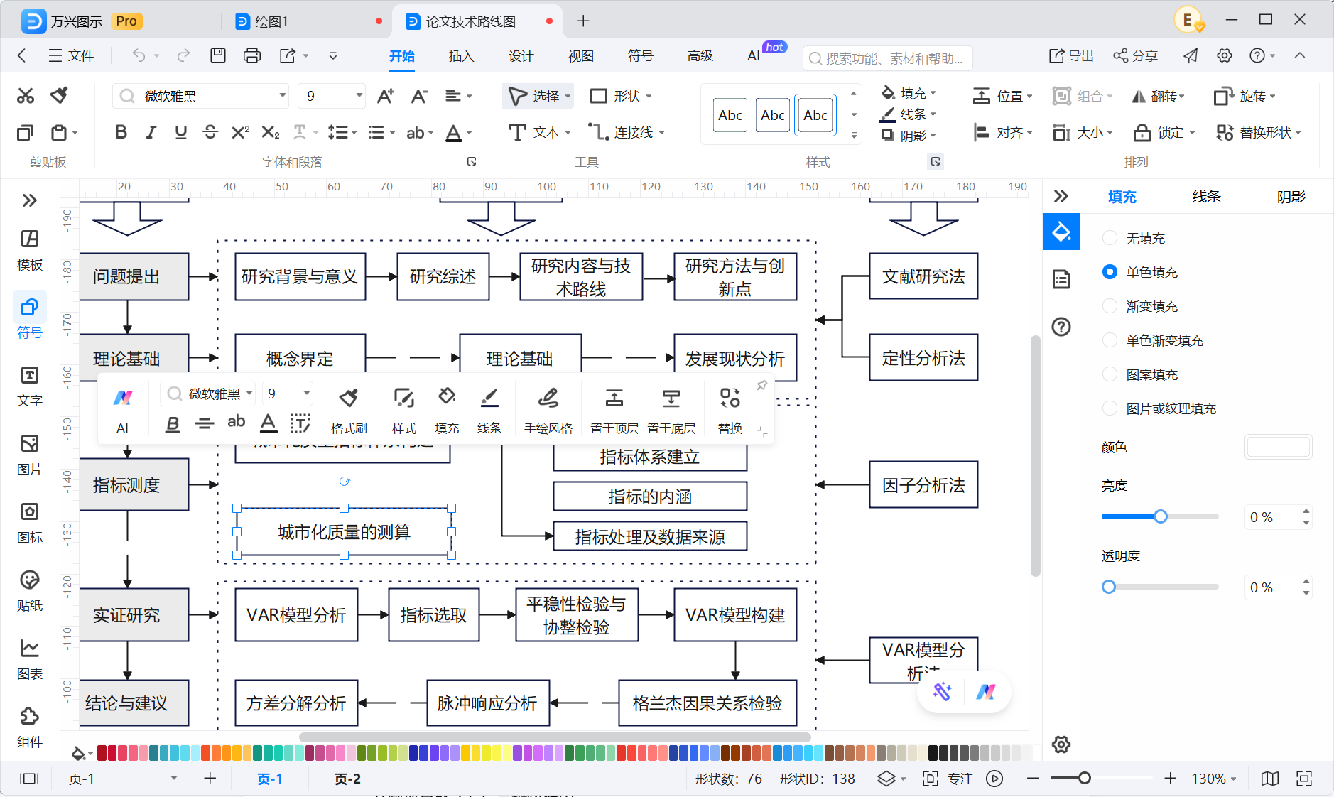 修改技术路线图模板中的研究内容