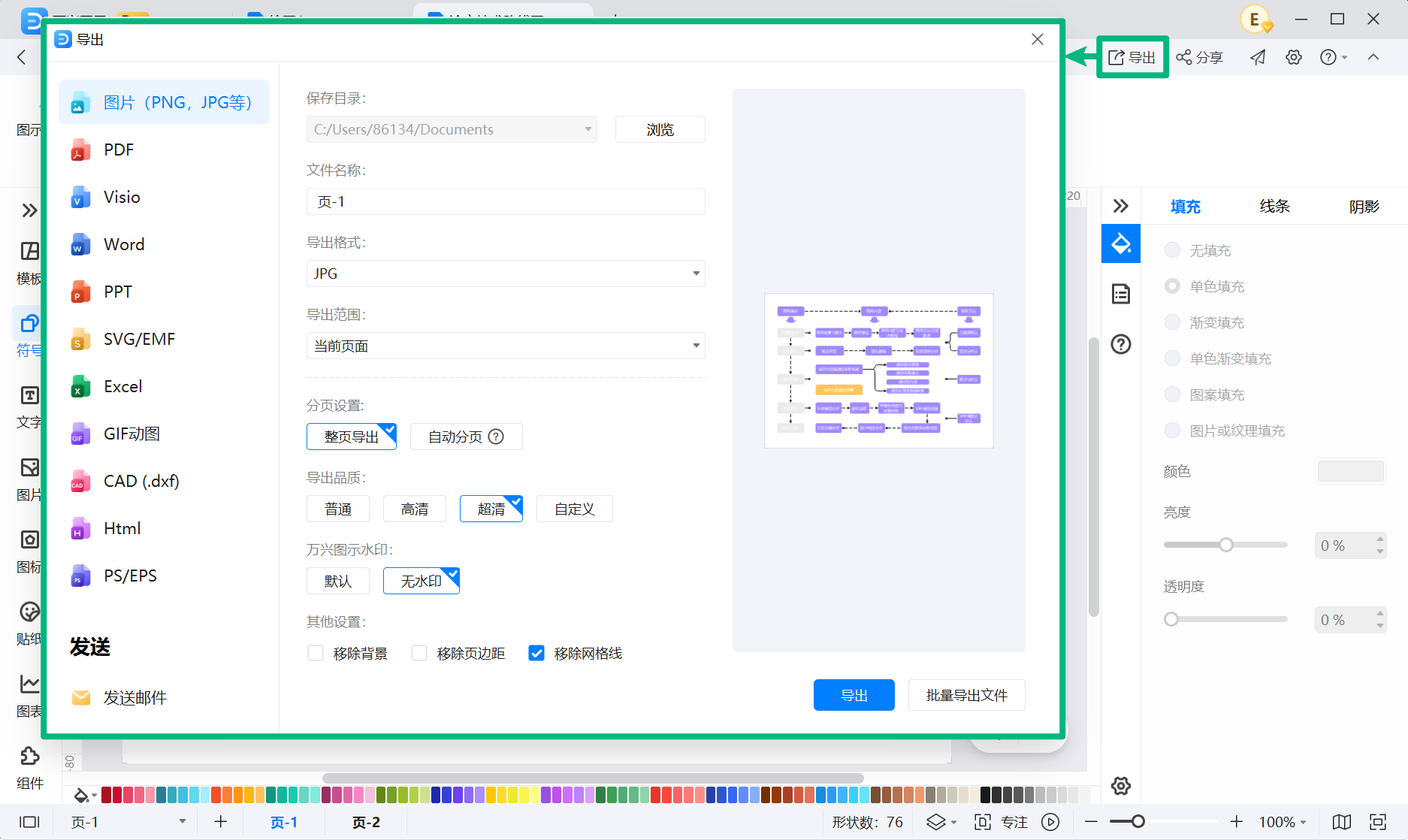 导出开题报告技术路线图