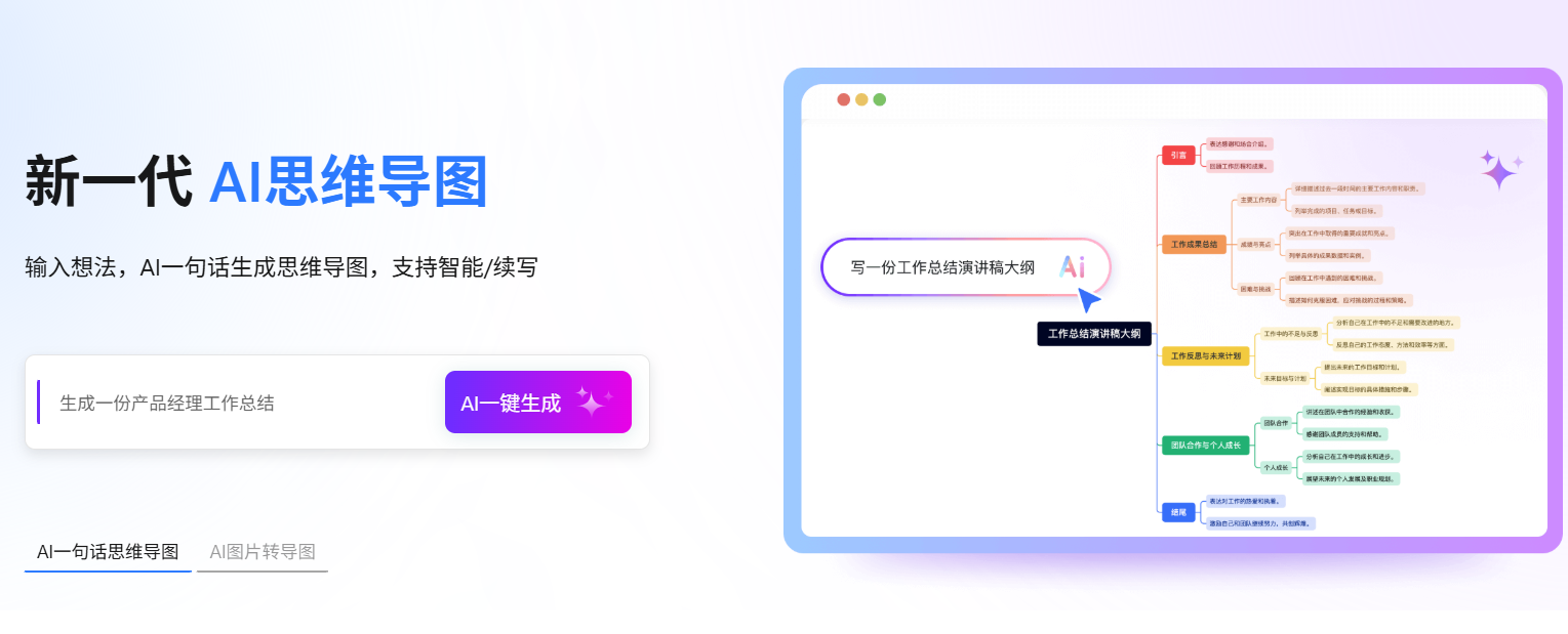 TreeMind AI 思维导图
