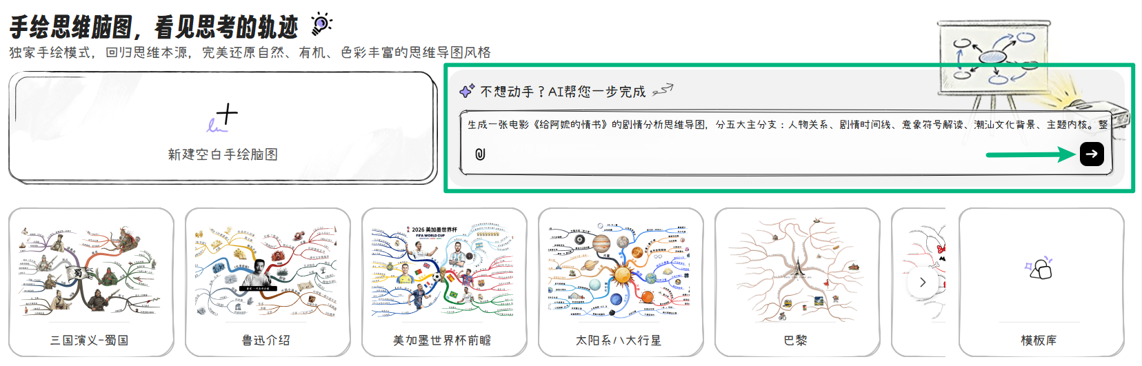 给阿嬷的情书思维导图