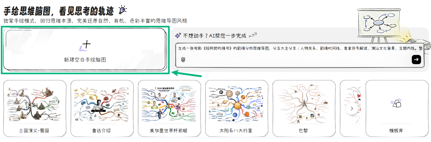 新建给阿嬷的情书思维导图