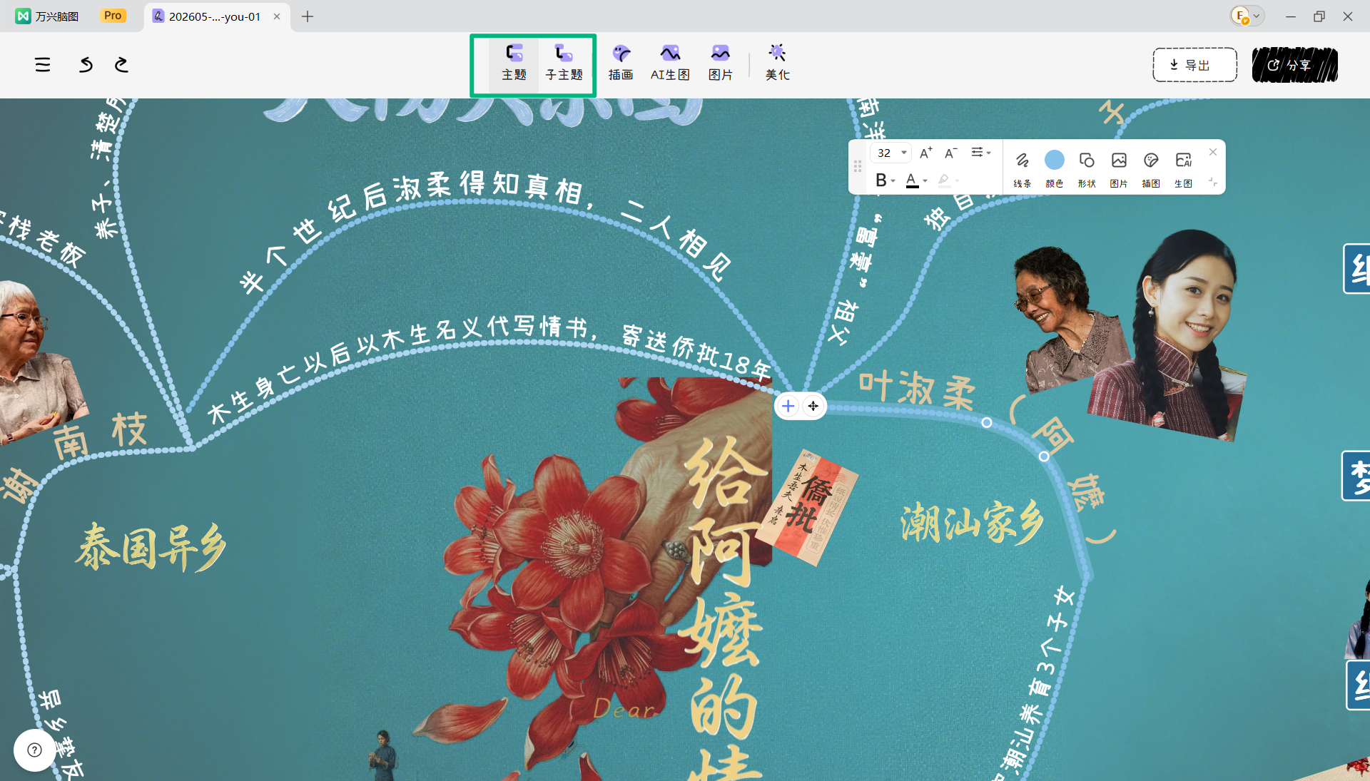 编辑与美化-给阿嬷的情书思维导图
