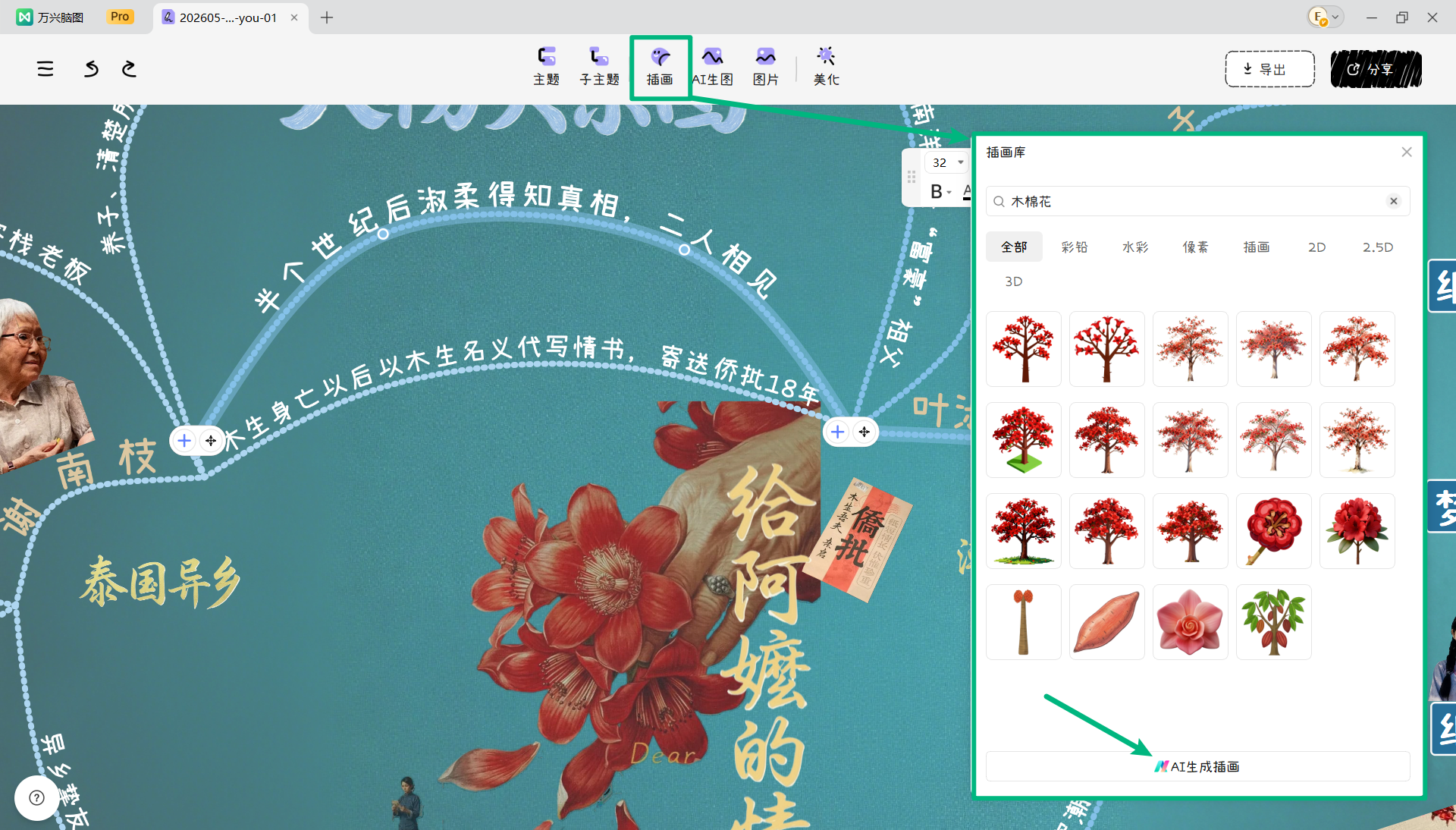 给阿嬷的情书思维导图插图