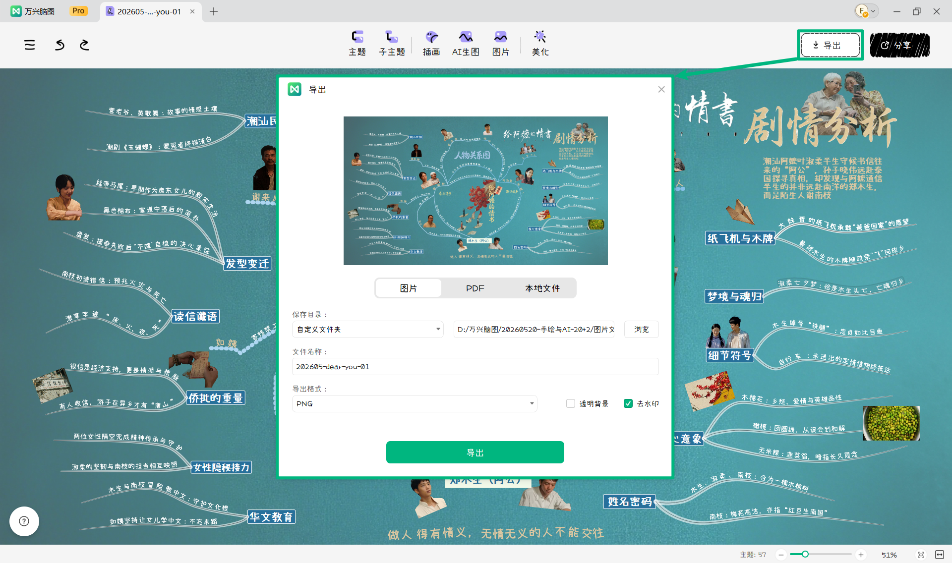 导出给阿嬷的情书思维导图