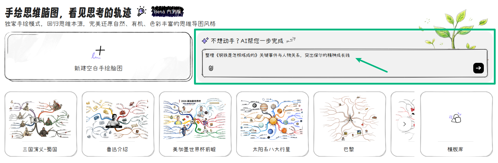 AI 生成钢铁是怎样炼成的手绘导图