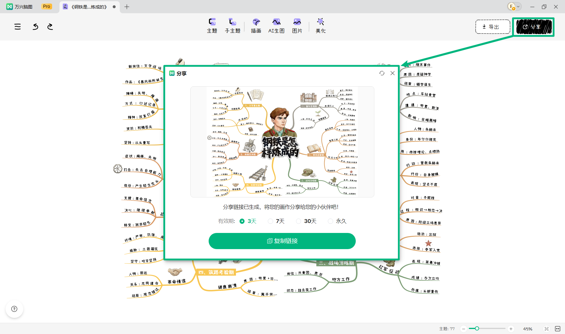 分享钢铁是怎样炼成的导图