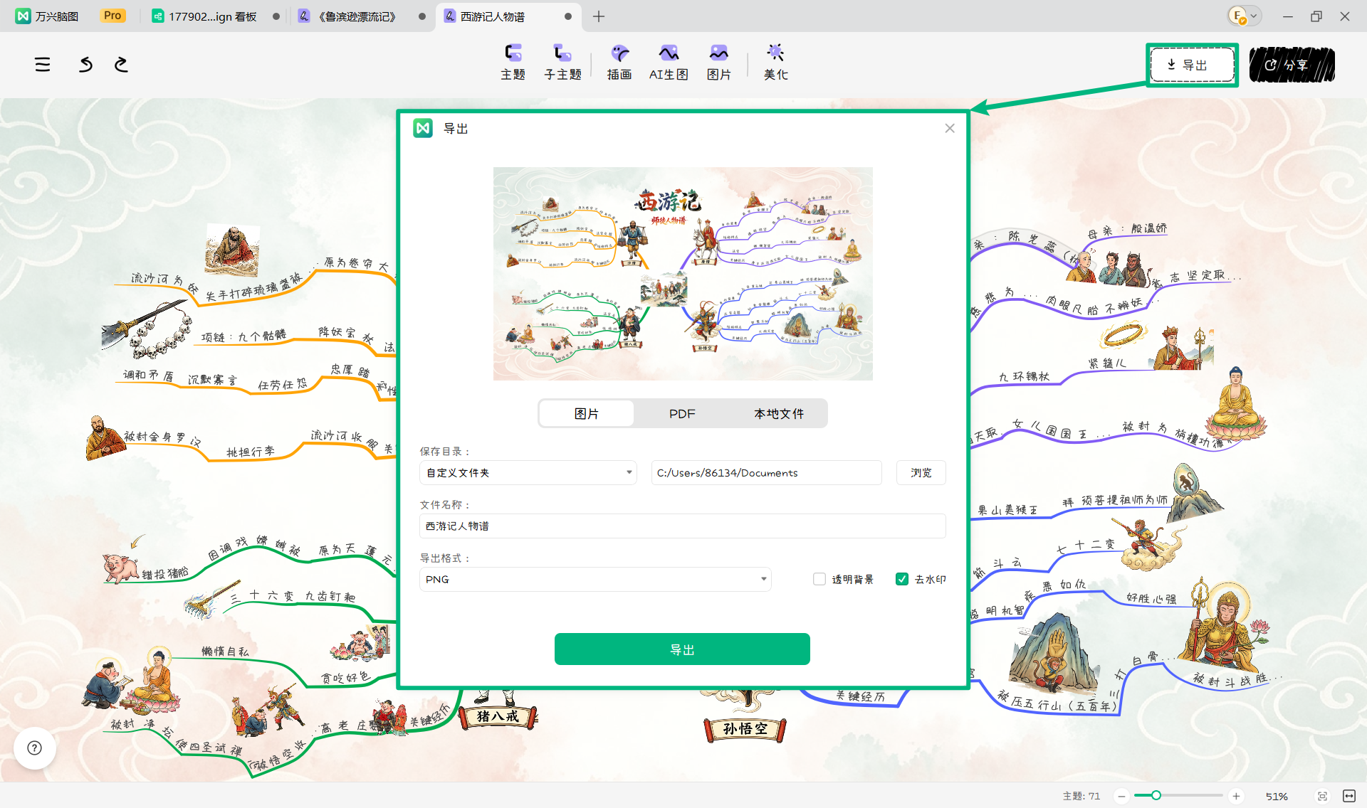 分享西游记手绘导图