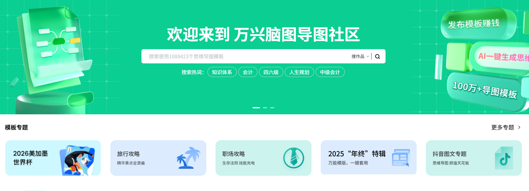 导图模板