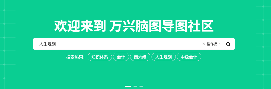 搜索导图模板